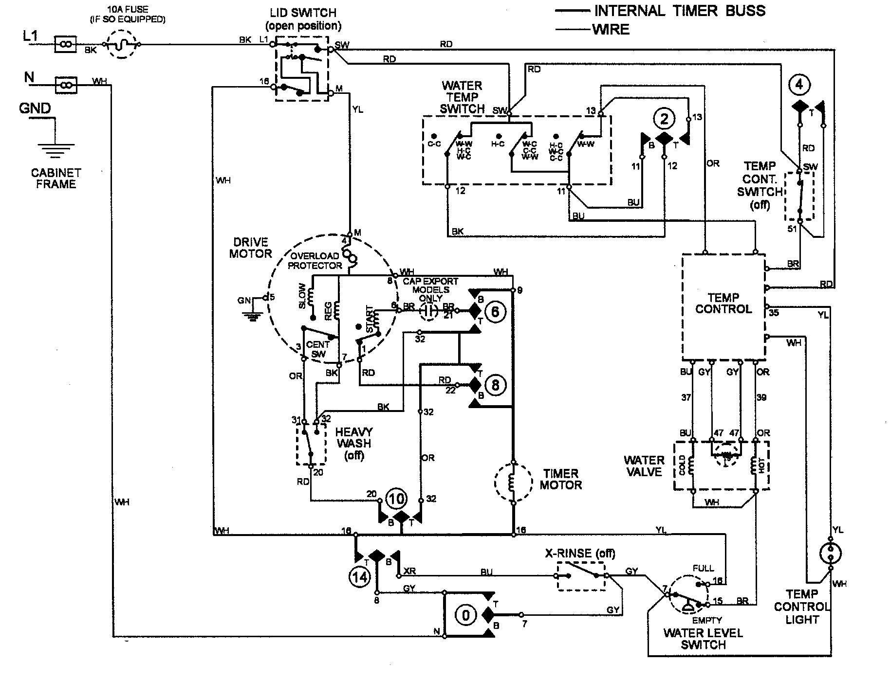 Maytag MAV7358AWQ wiring information diagram