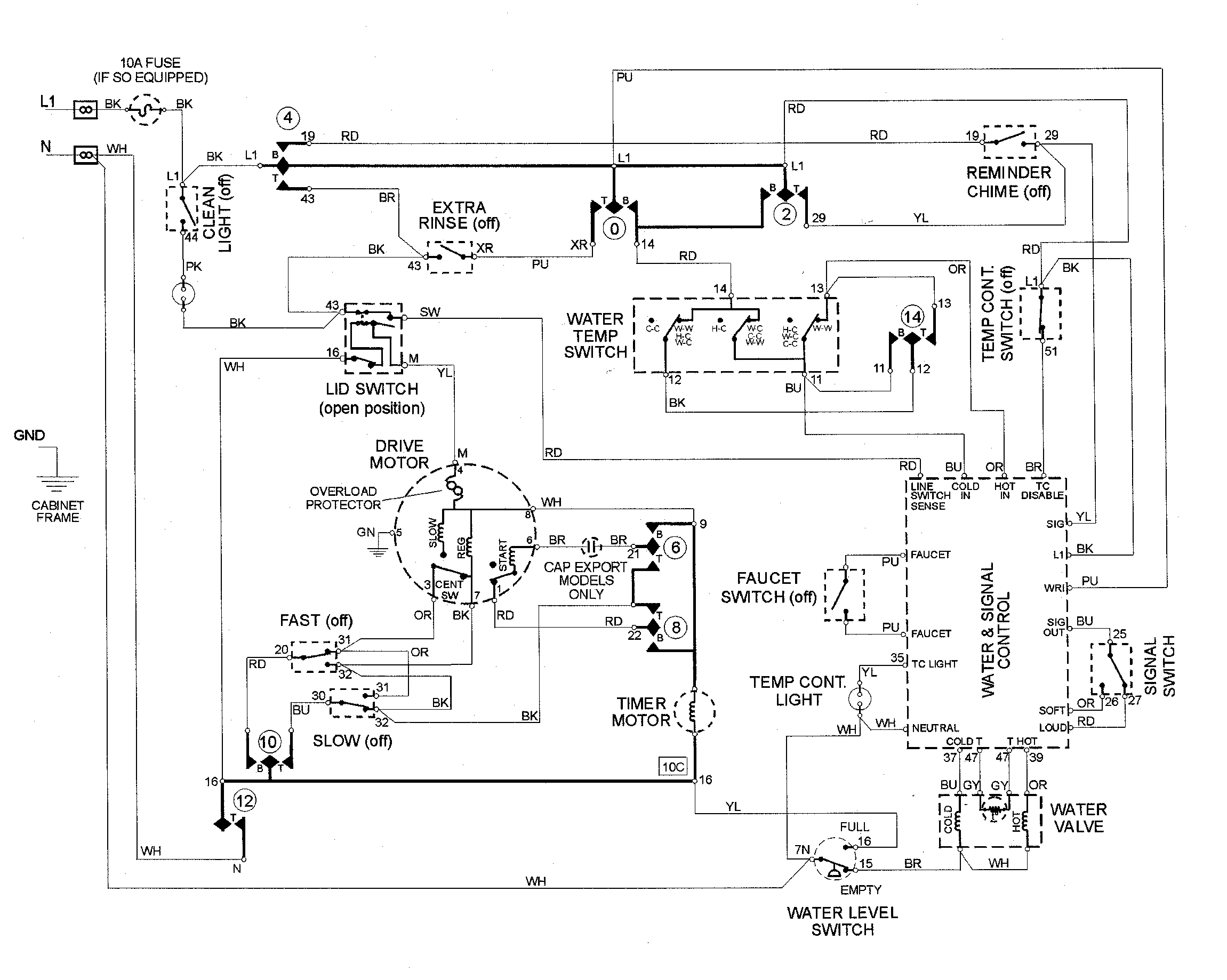 Maytag MAV8757AWQ wiring information diagram