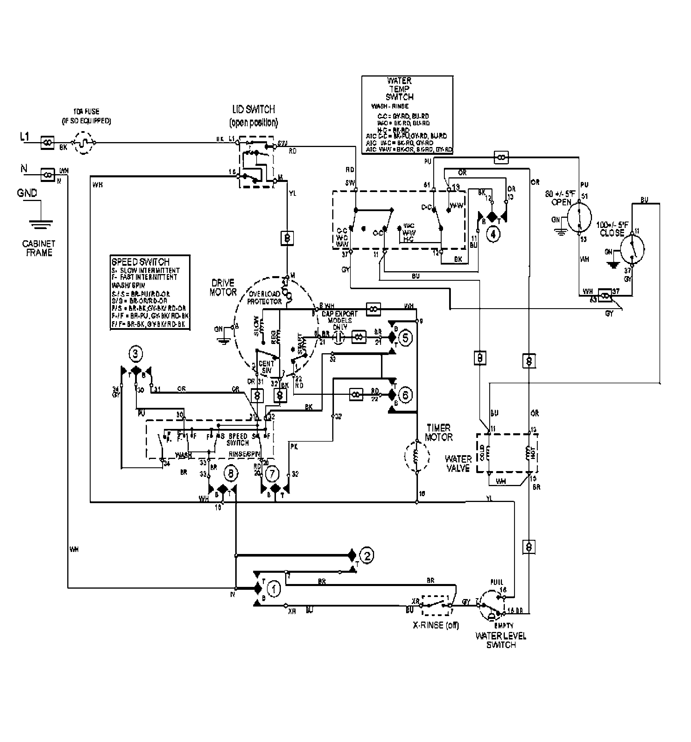 Maytag MAV8260AWW wiring information diagram