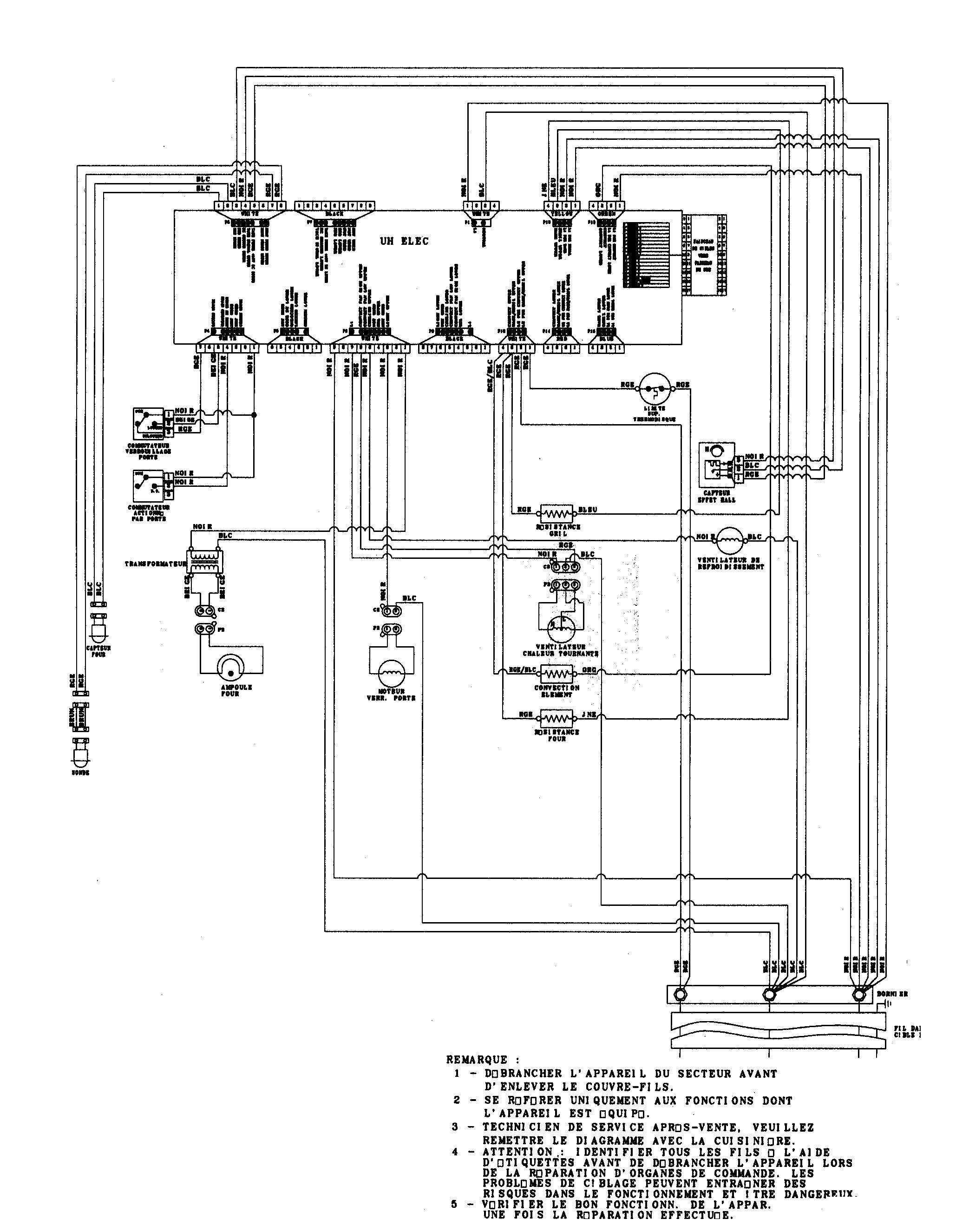 Jenn-Air JJW8527DDQ wiring information diagram