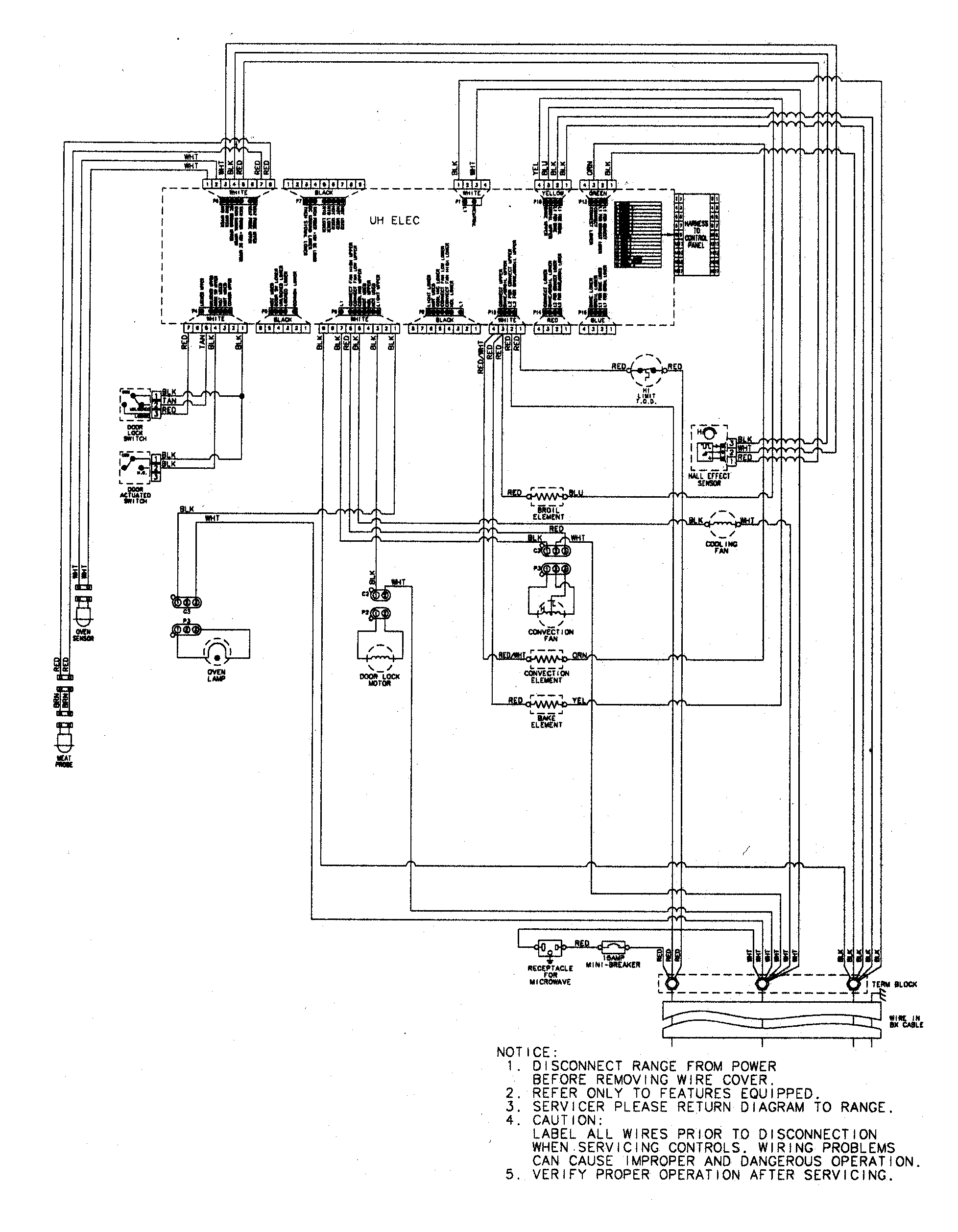 Jenn-Air JJW7530DDB wiring information (at series 15) diagram