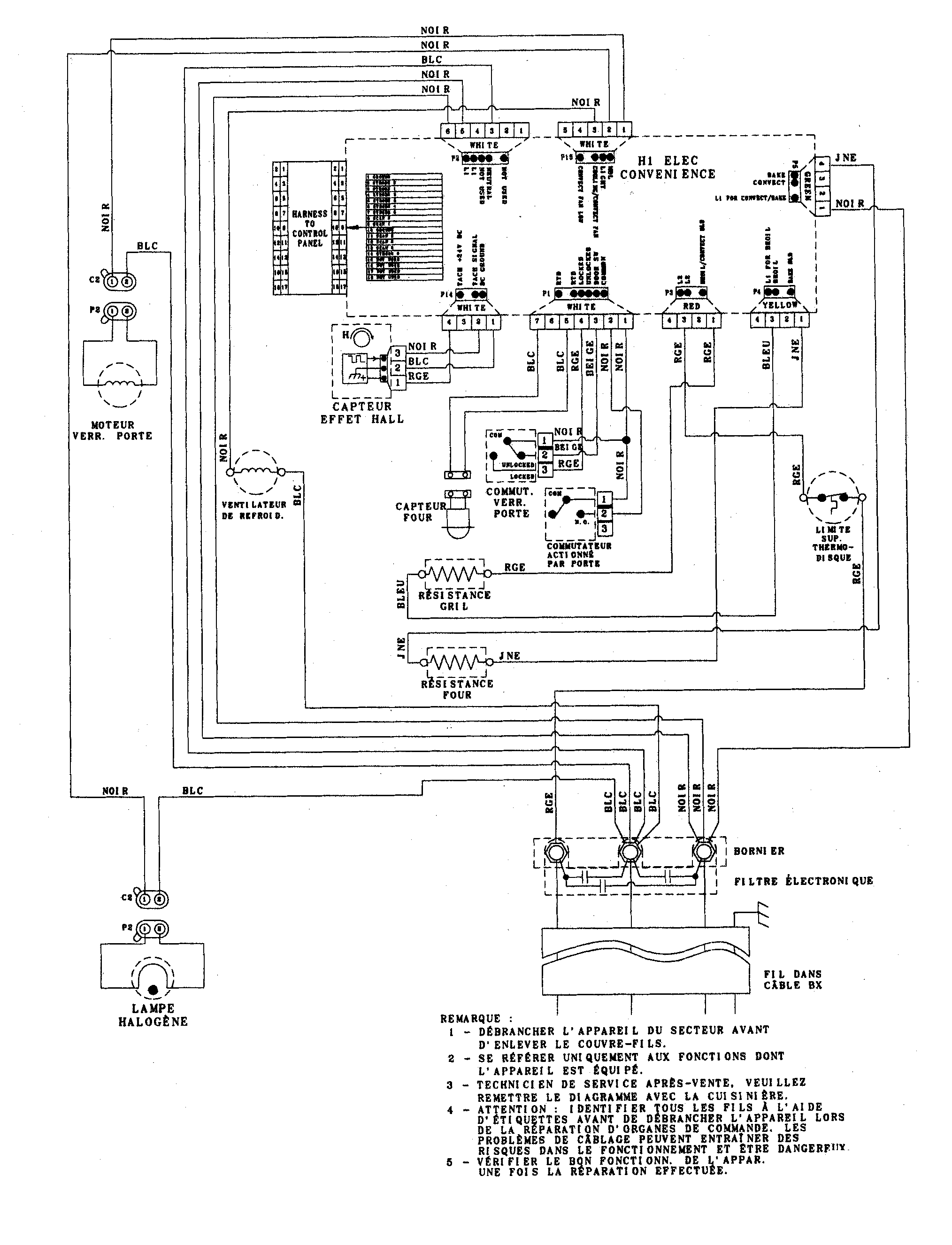 Jenn-Air JJW7530DDB wiring information (frc at series 15) diagram