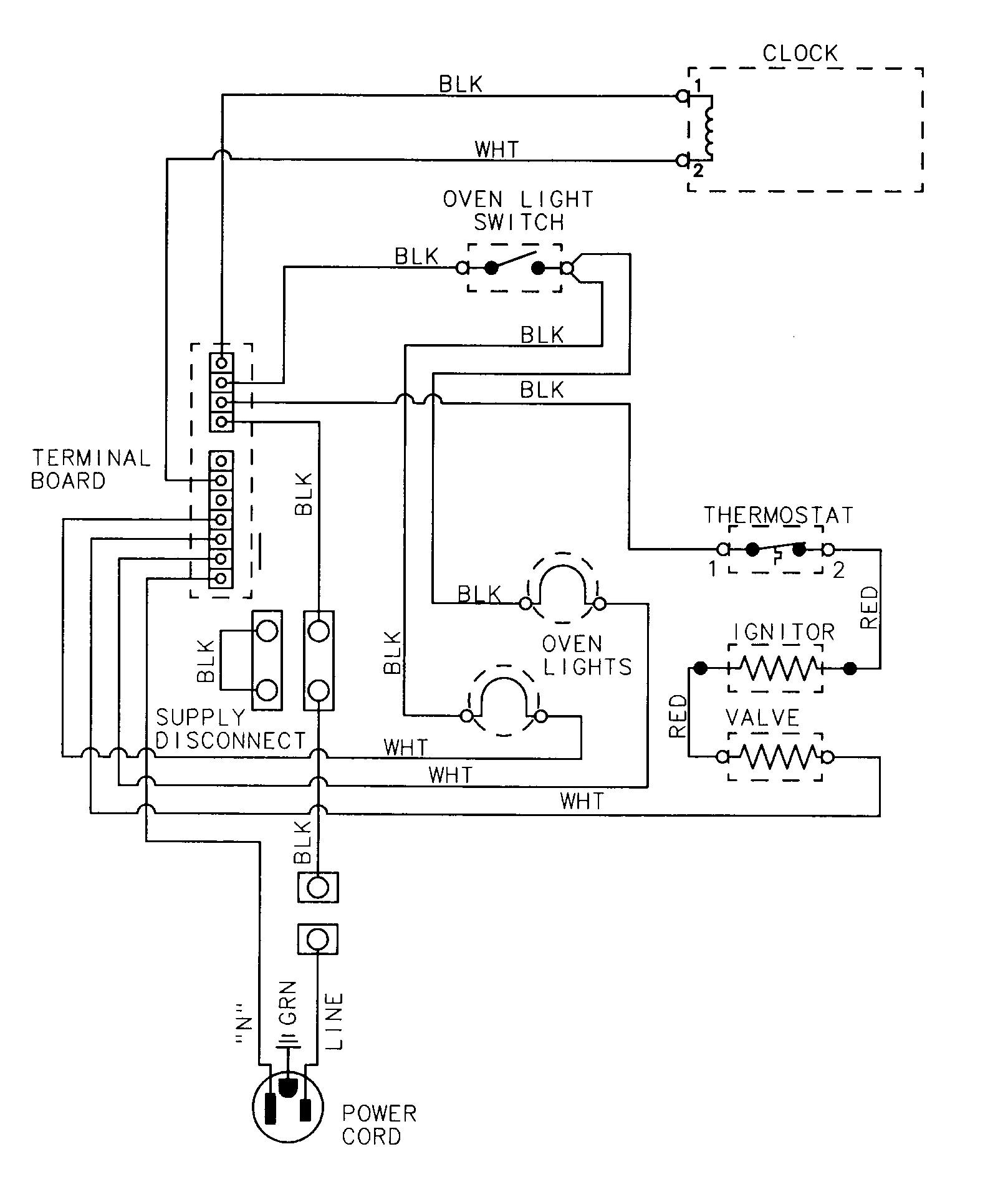 Magic Chef 9112WUV wiring information diagram