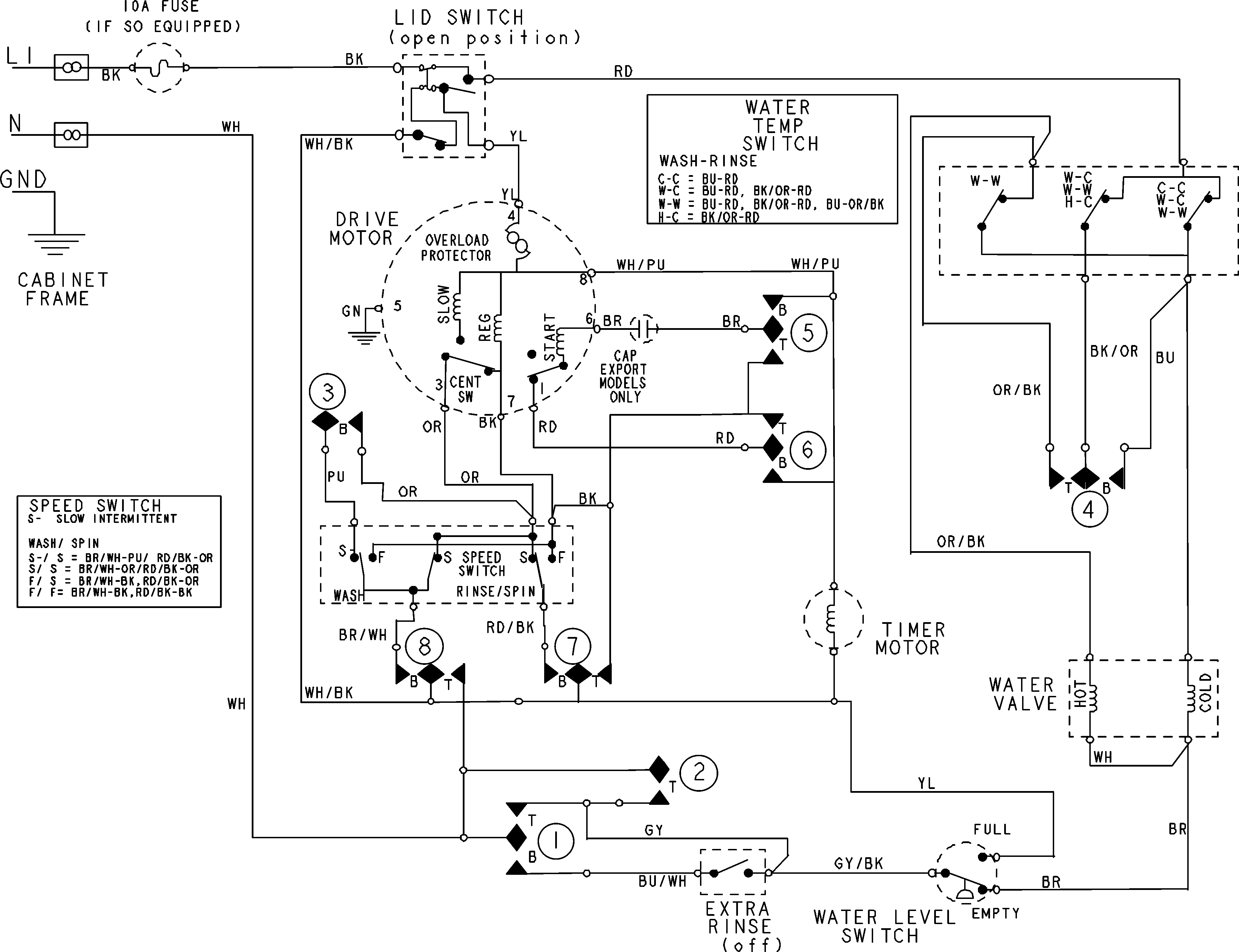 Maytag MAV6451AWQ wiring information diagram
