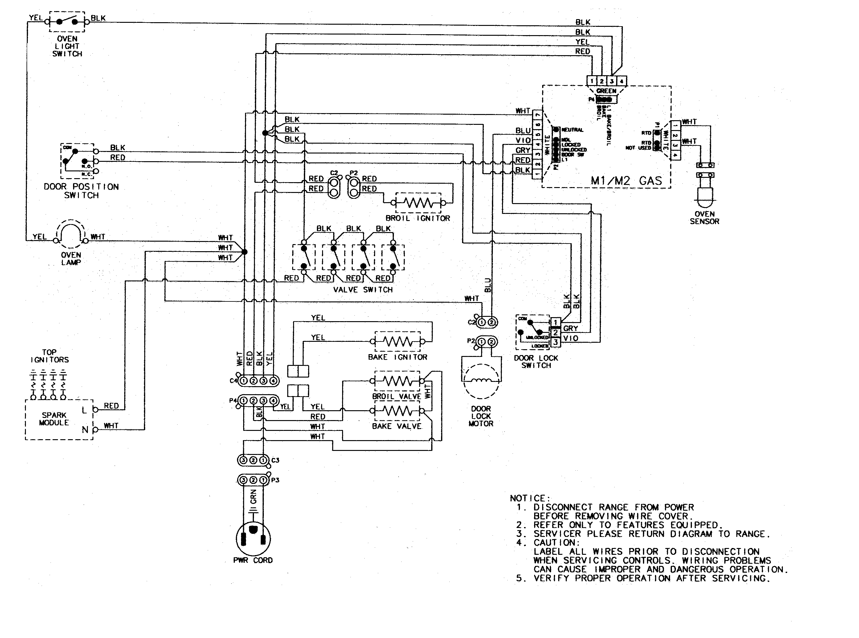 Maytag PGR5750LDS wiring information diagram
