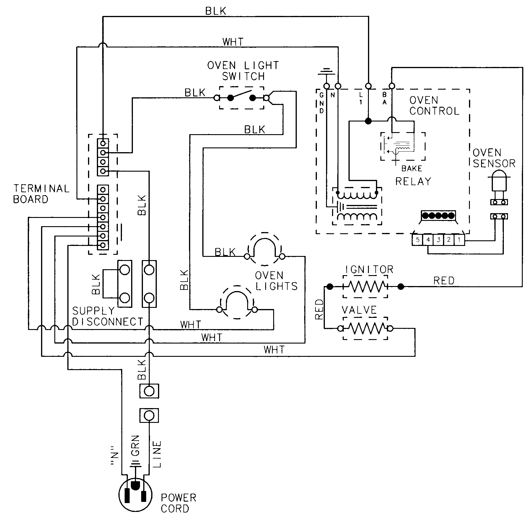 Maytag CWG4600AAB wiring information diagram