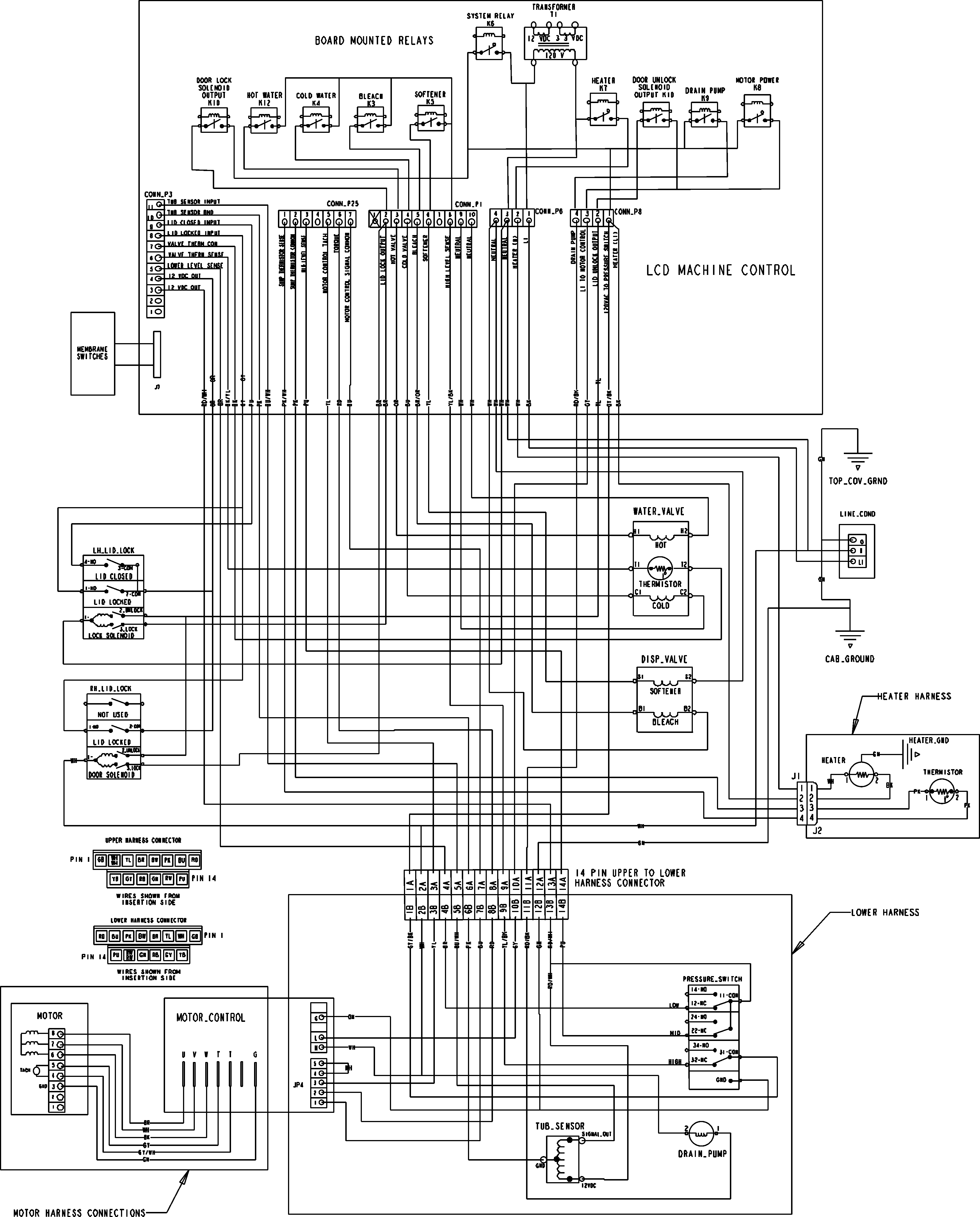 Maytag FAV9800AWW wiring information diagram