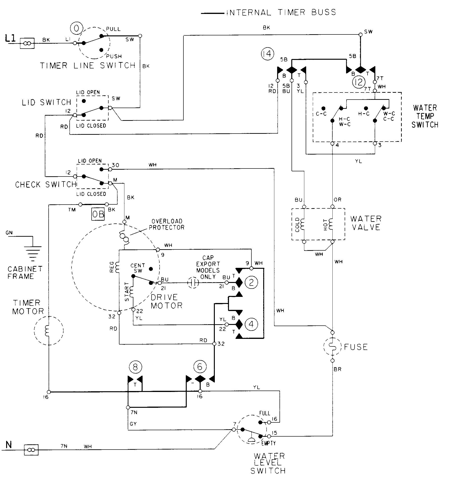 Maytag LAT8216AAE wiring information diagram