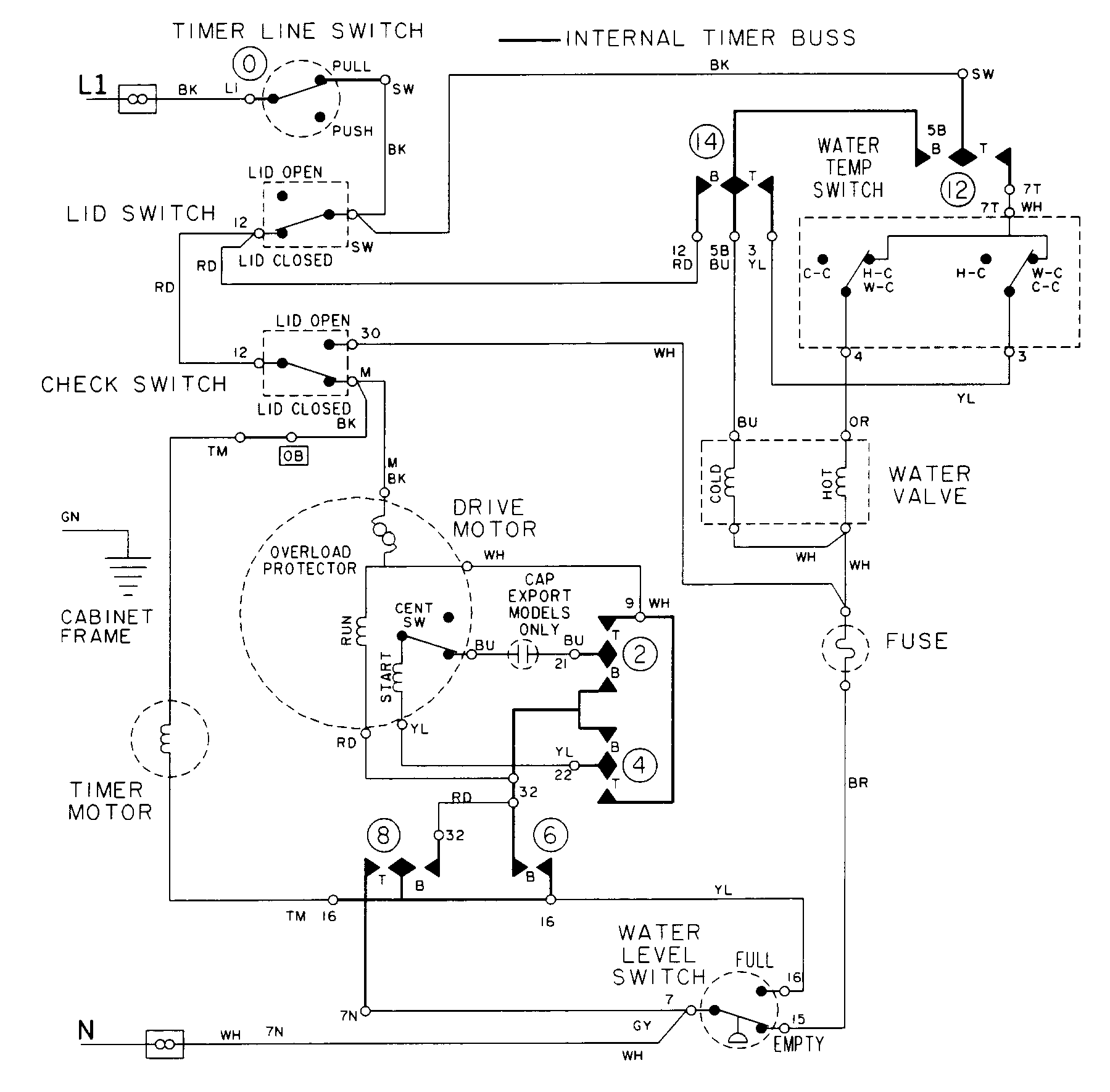 Maytag LAT8106ABE wiring information diagram