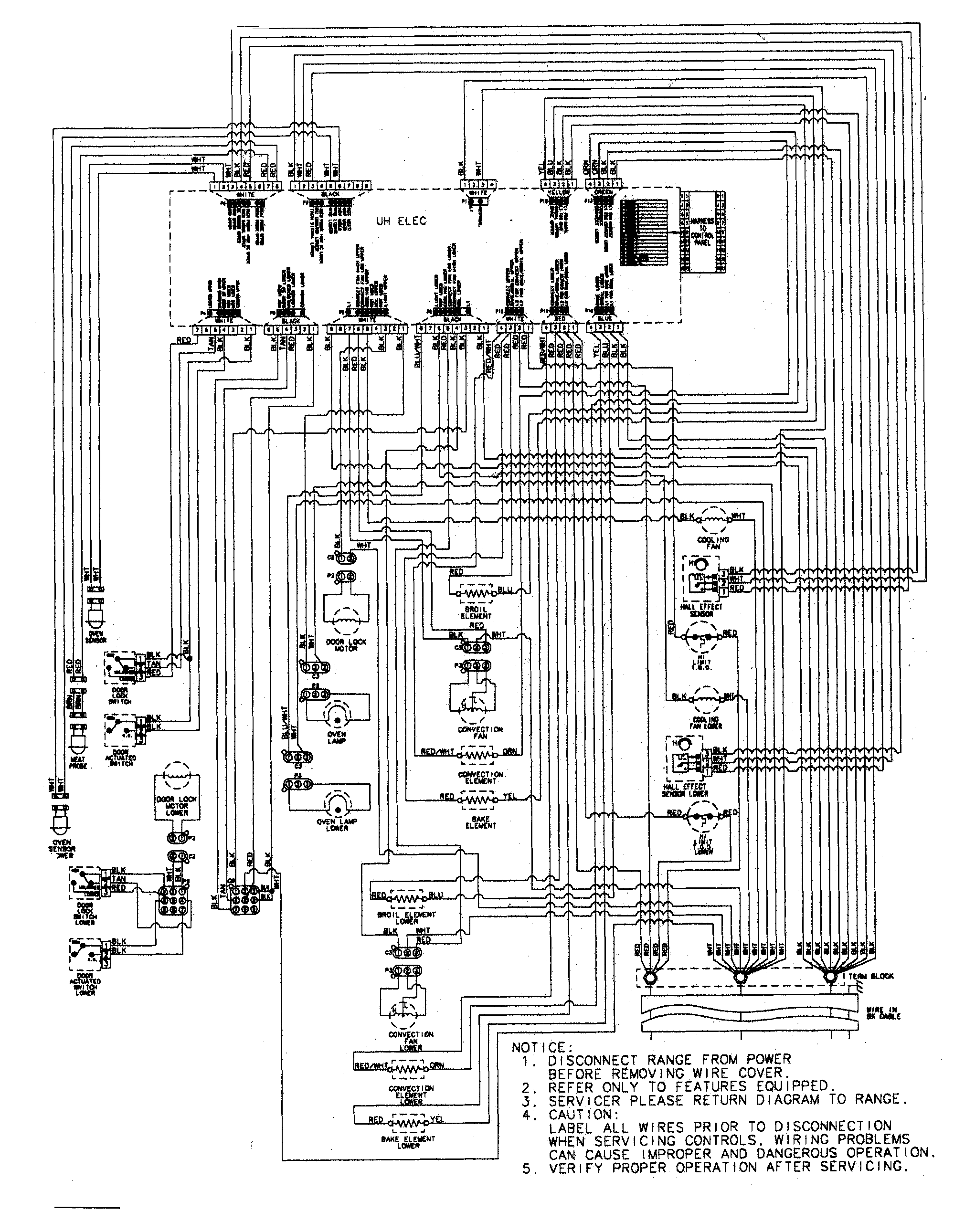 Jenn-Air JJW9627DDS wiring information (at series 19) diagram