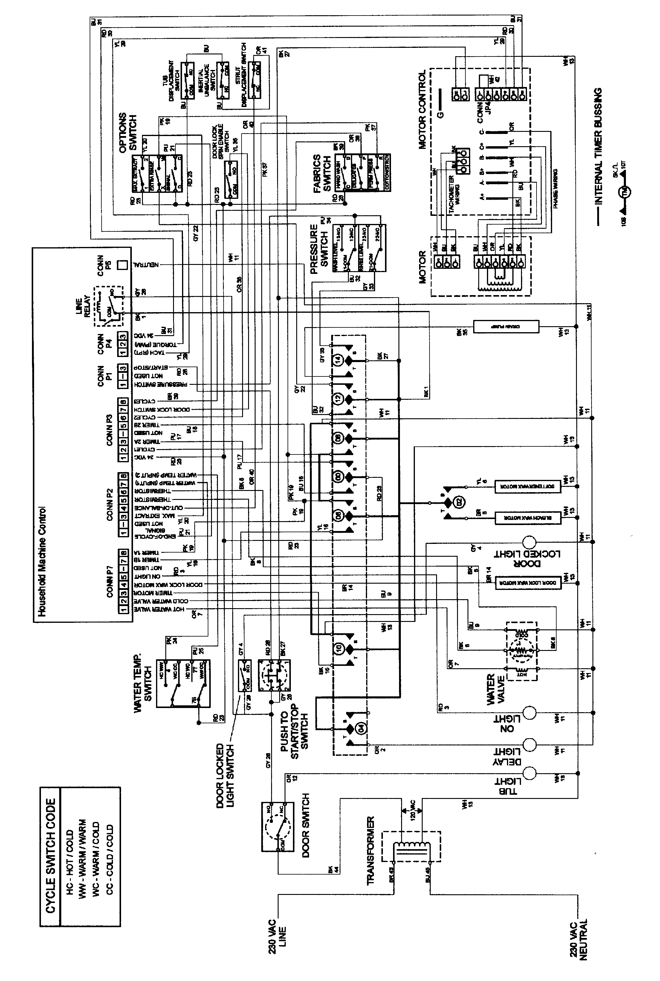 Maytag MAH3000AKW wiring information diagram