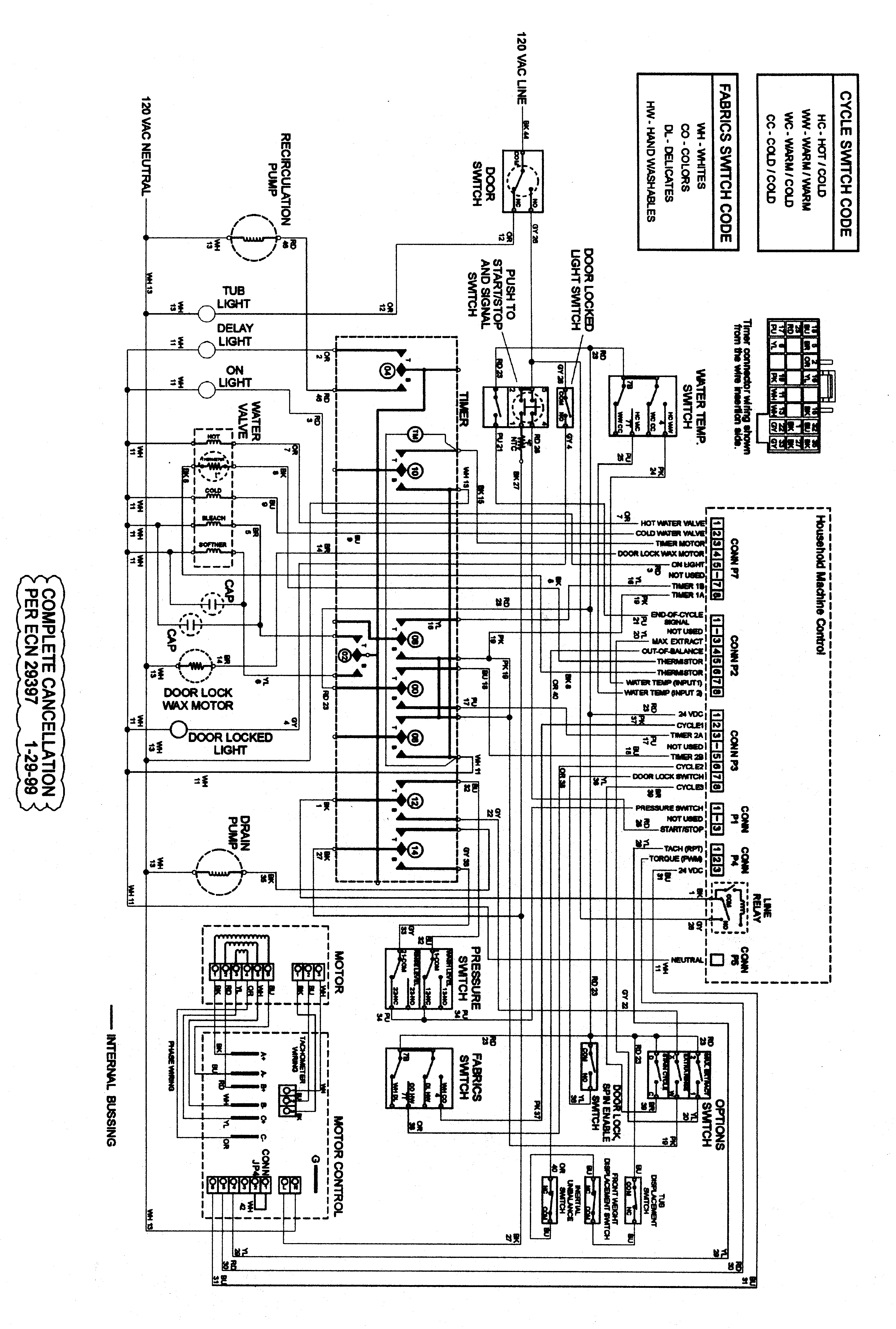 Maytag MAH4000AWW wiring information (series 10) diagram
