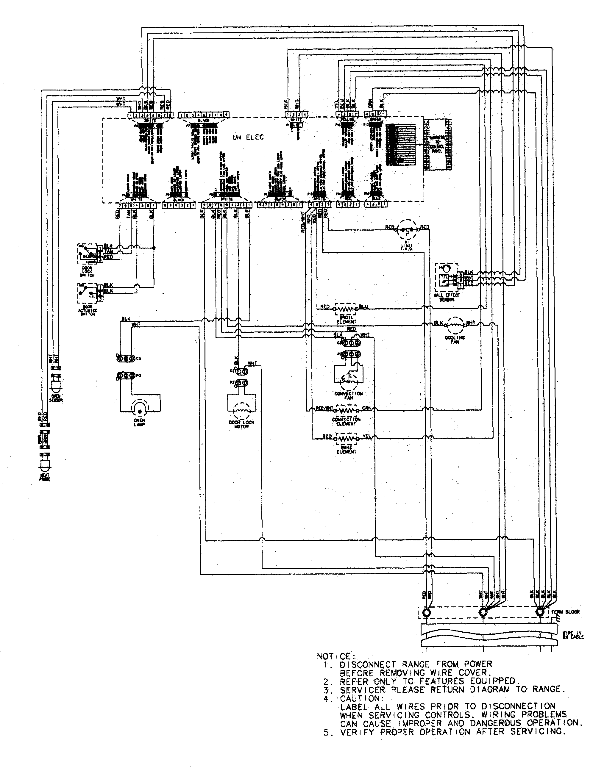 Jenn-Air JJW9530DDS wiring information (at series 20) diagram