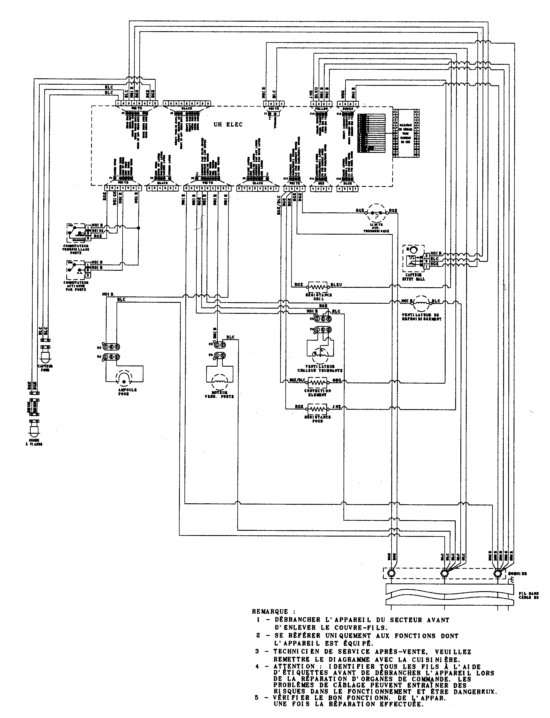 Jenn-Air JJW9530DDS wiring information (at series 20 frc) diagram