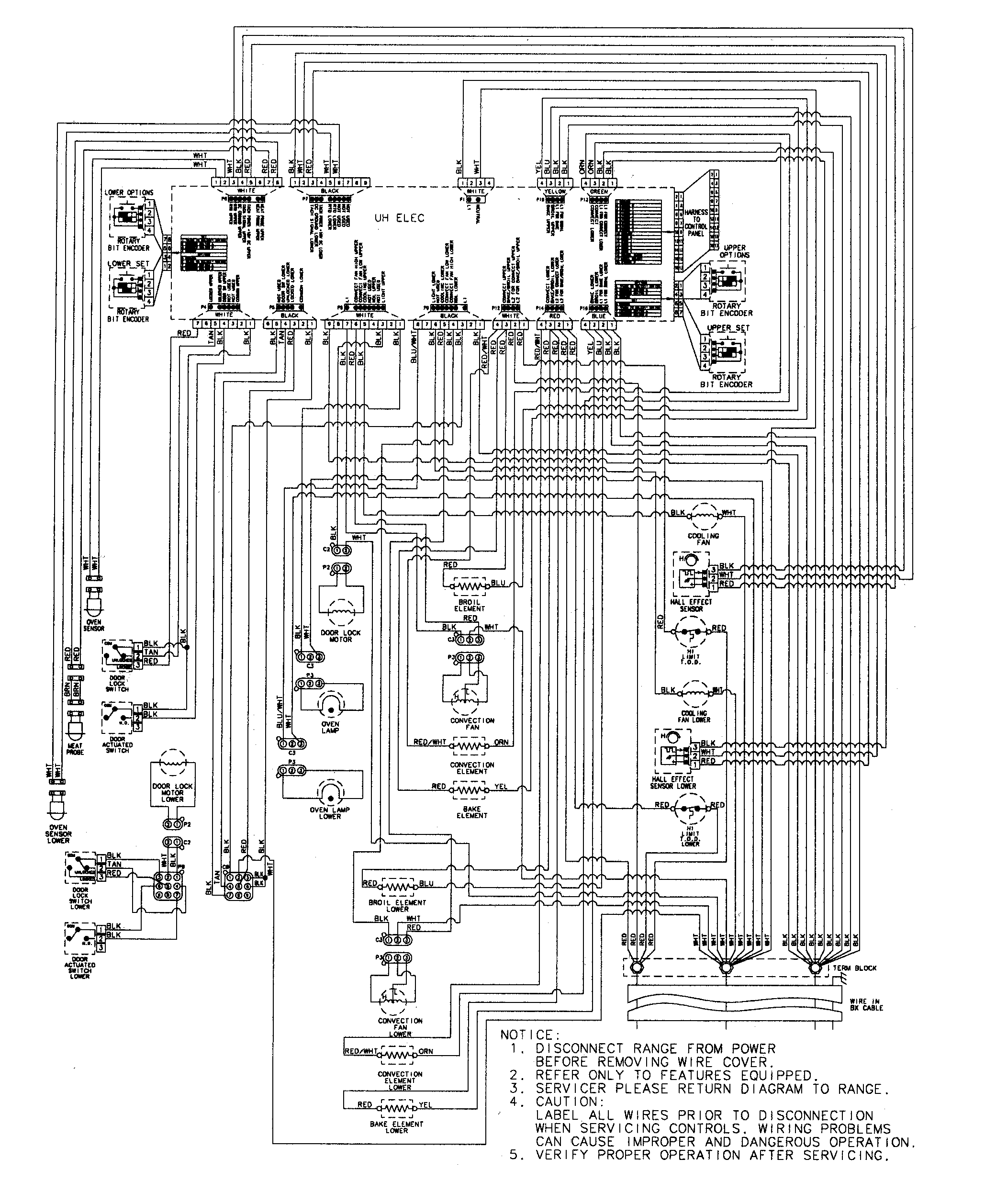 Jenn-Air JJW9830DDP wiring information (at series 20) diagram