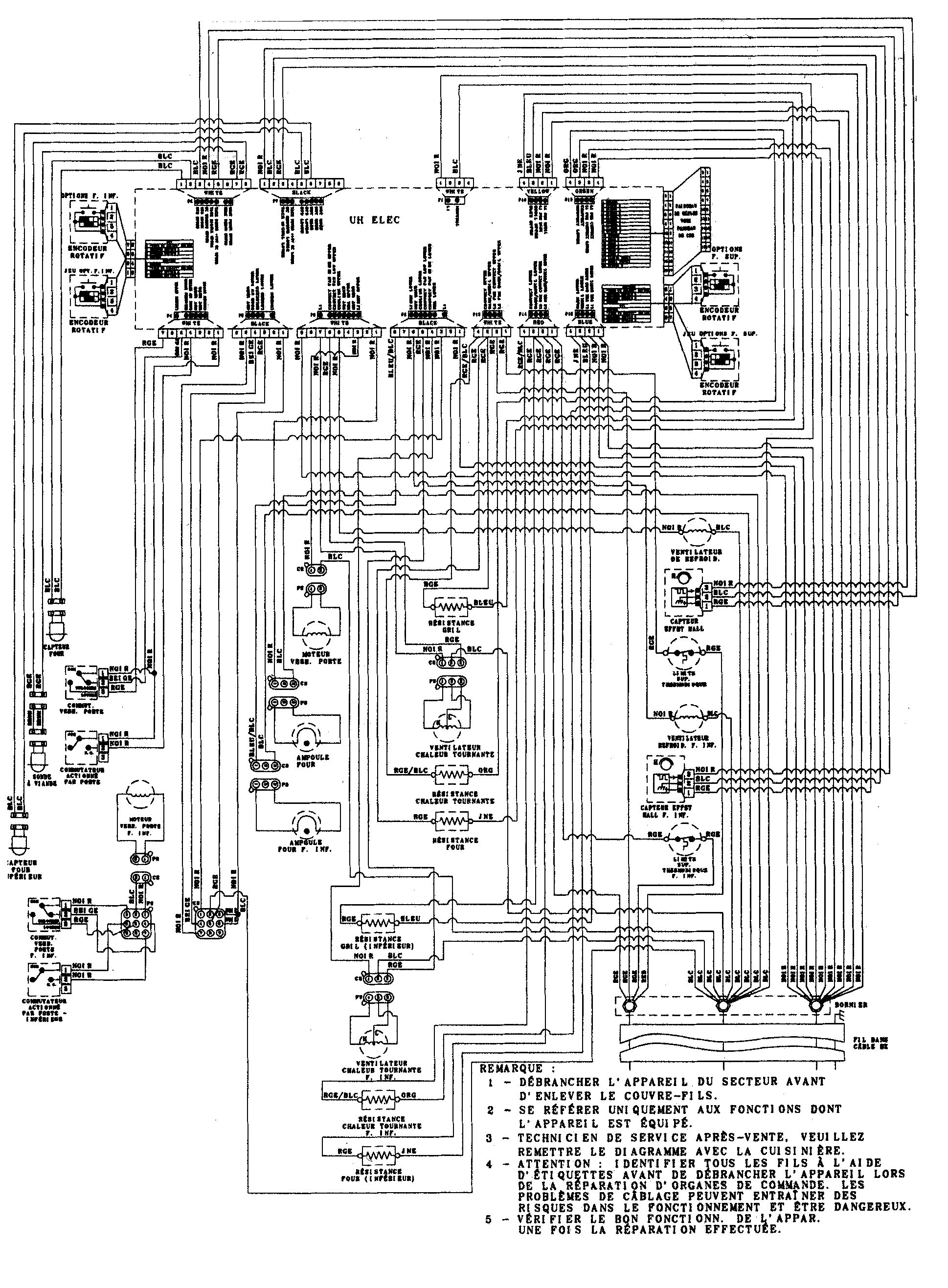 Jenn-Air JJW9830DDP wiring information (at series 20 frc) diagram