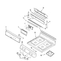 Maytag MGR4451ADW control panel/top assembly diagram