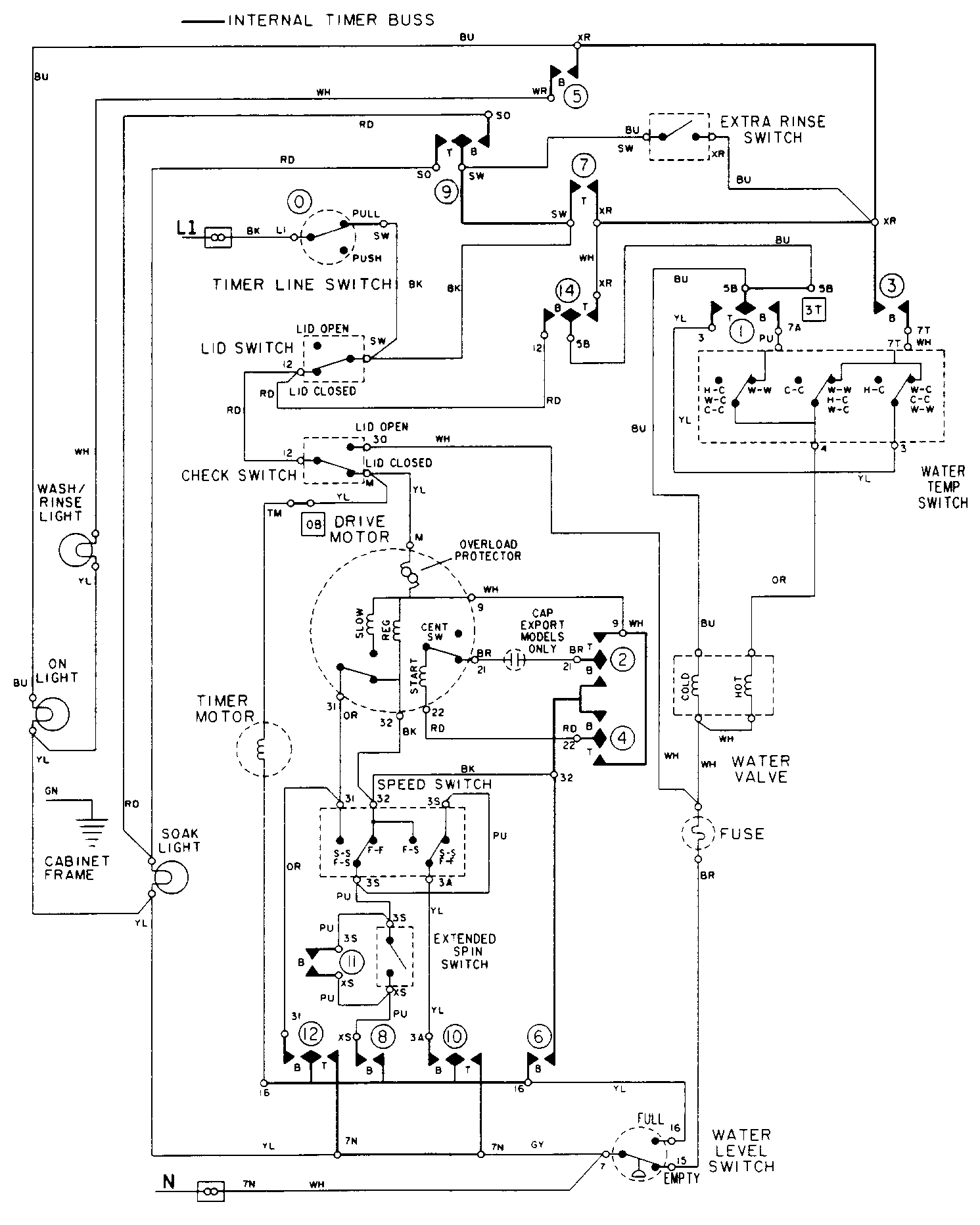 Maytag LAT9706AAE wiring information (9706) diagram