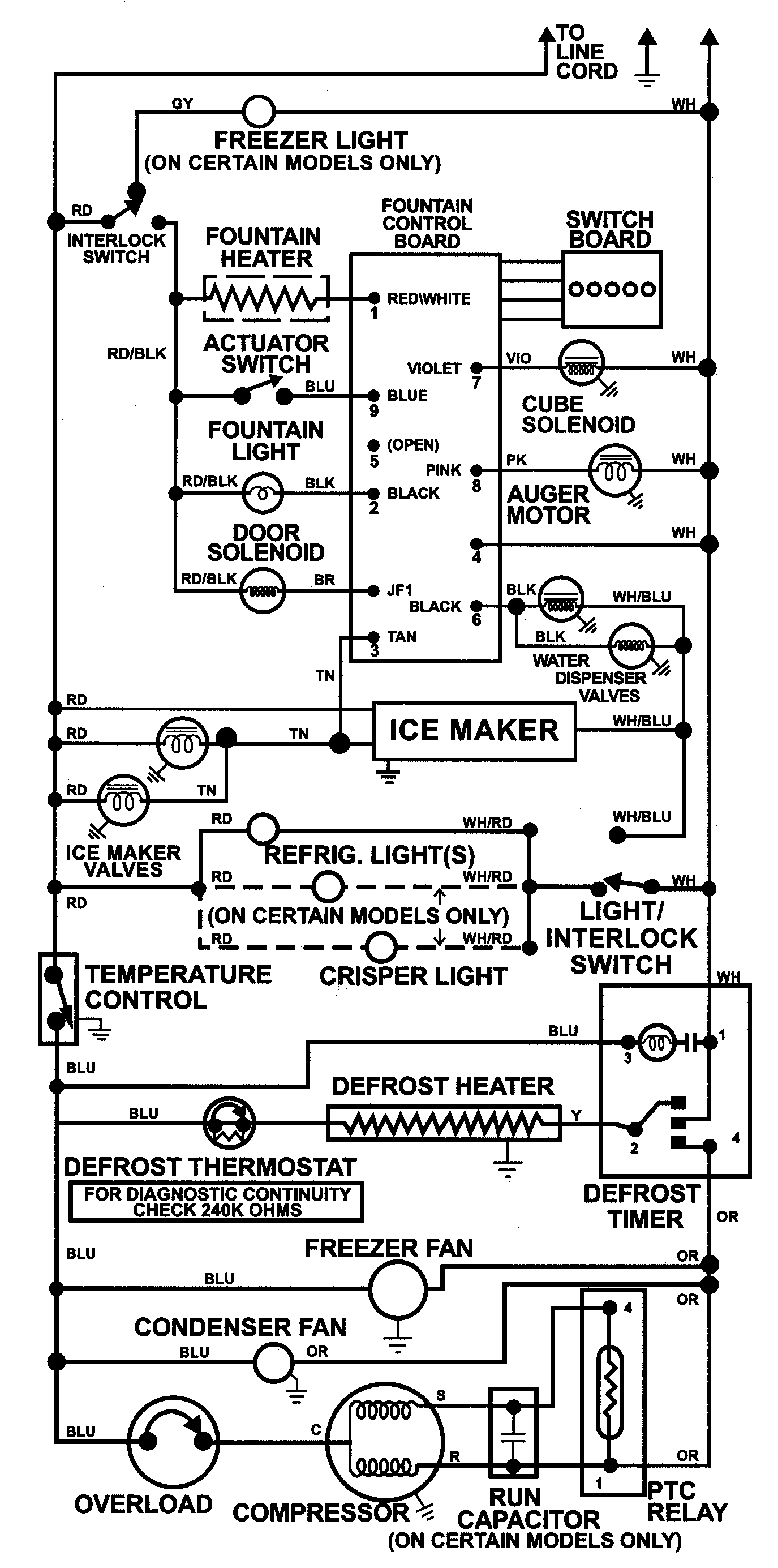 Maytag MZD2752GRQ wiring information diagram