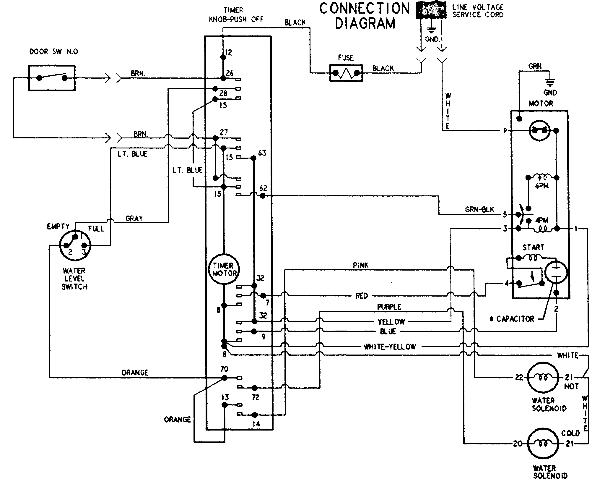 Hoover HAV1200ARW wiring information diagram