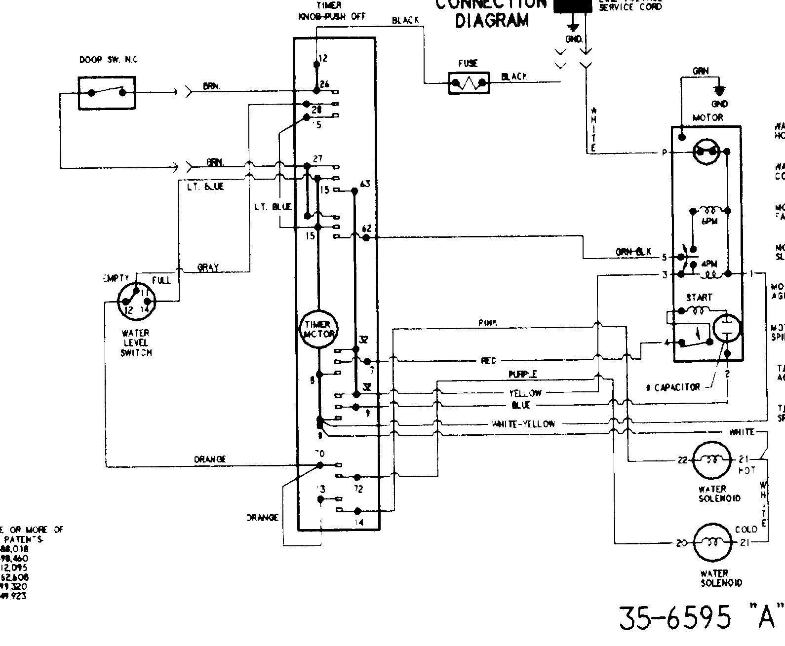 Hoover HAV1200ARW wiring information (series 20) diagram