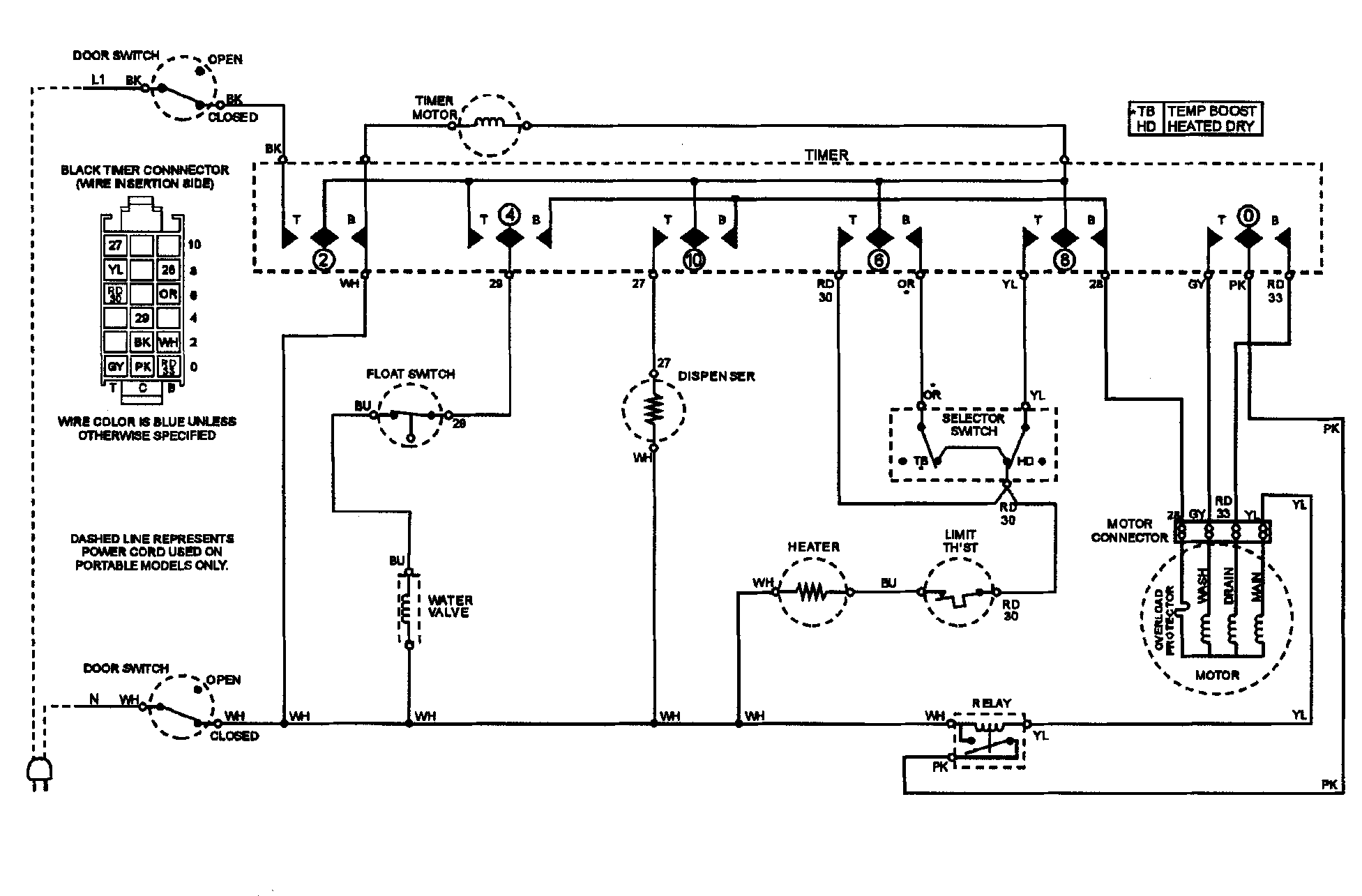 Maytag PDB1600AWE wiring information (awe/awt) diagram