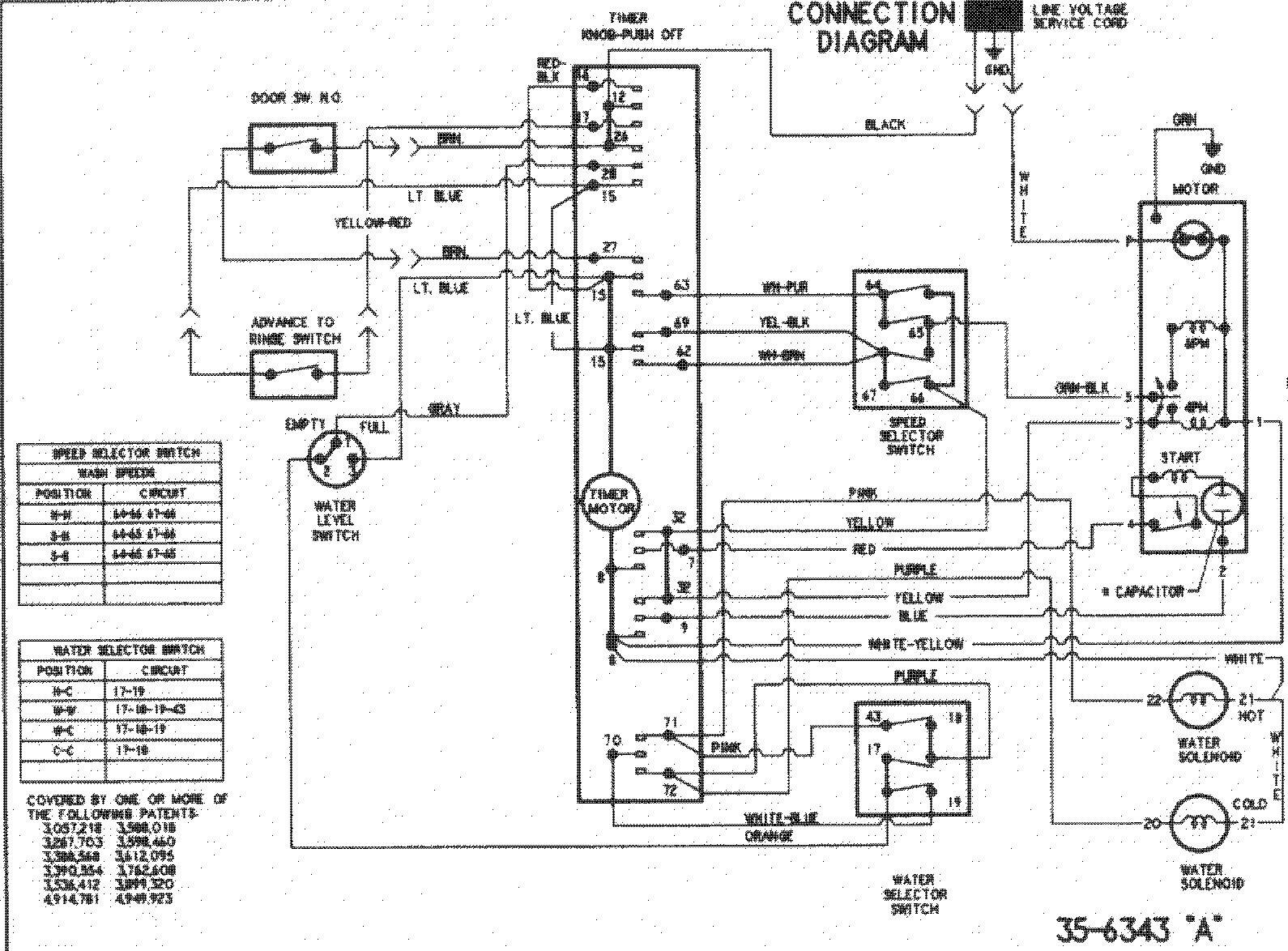 Maytag PAV3240AWW wiring information diagram