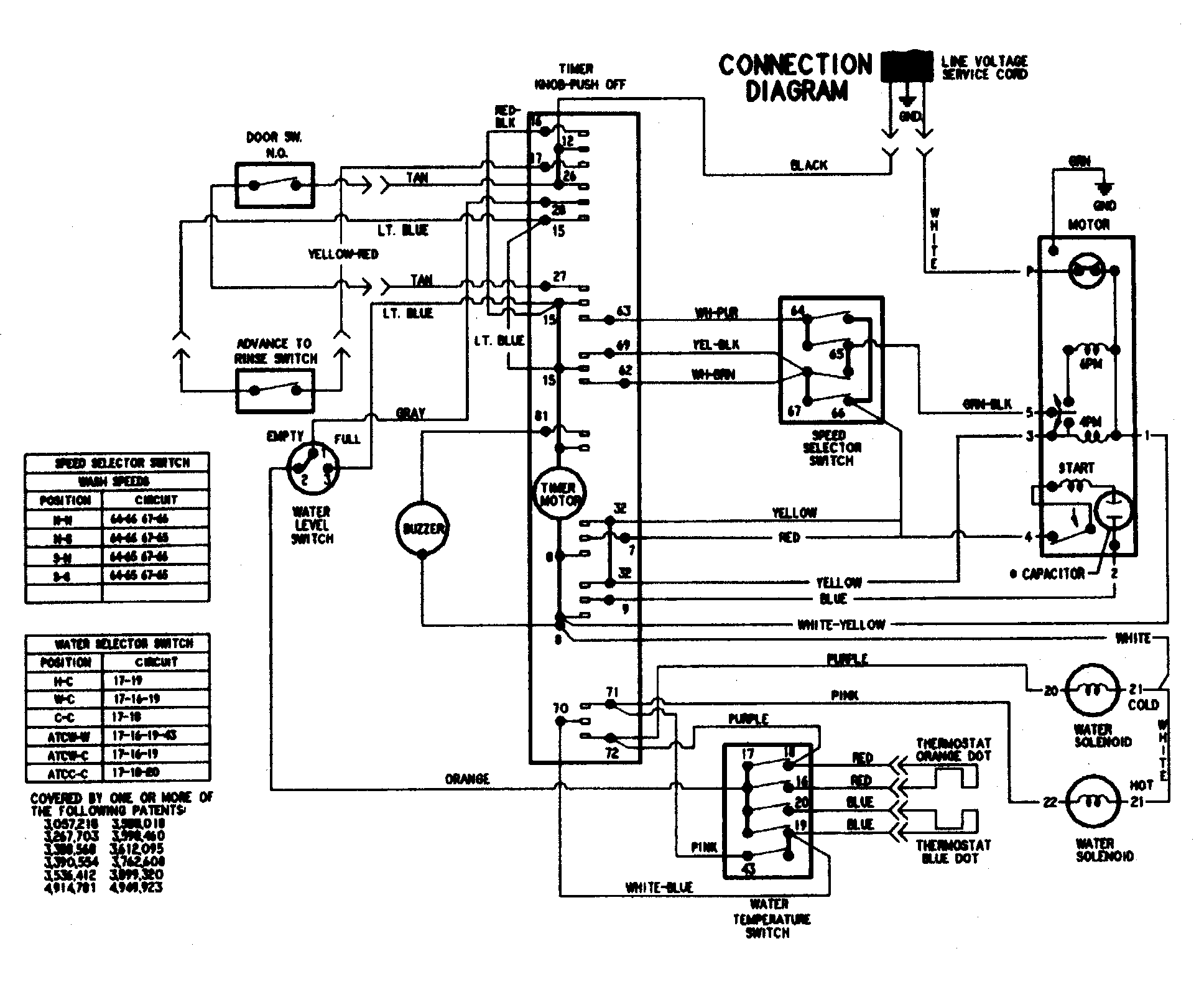 Maytag PAV4960AWW wiring information diagram