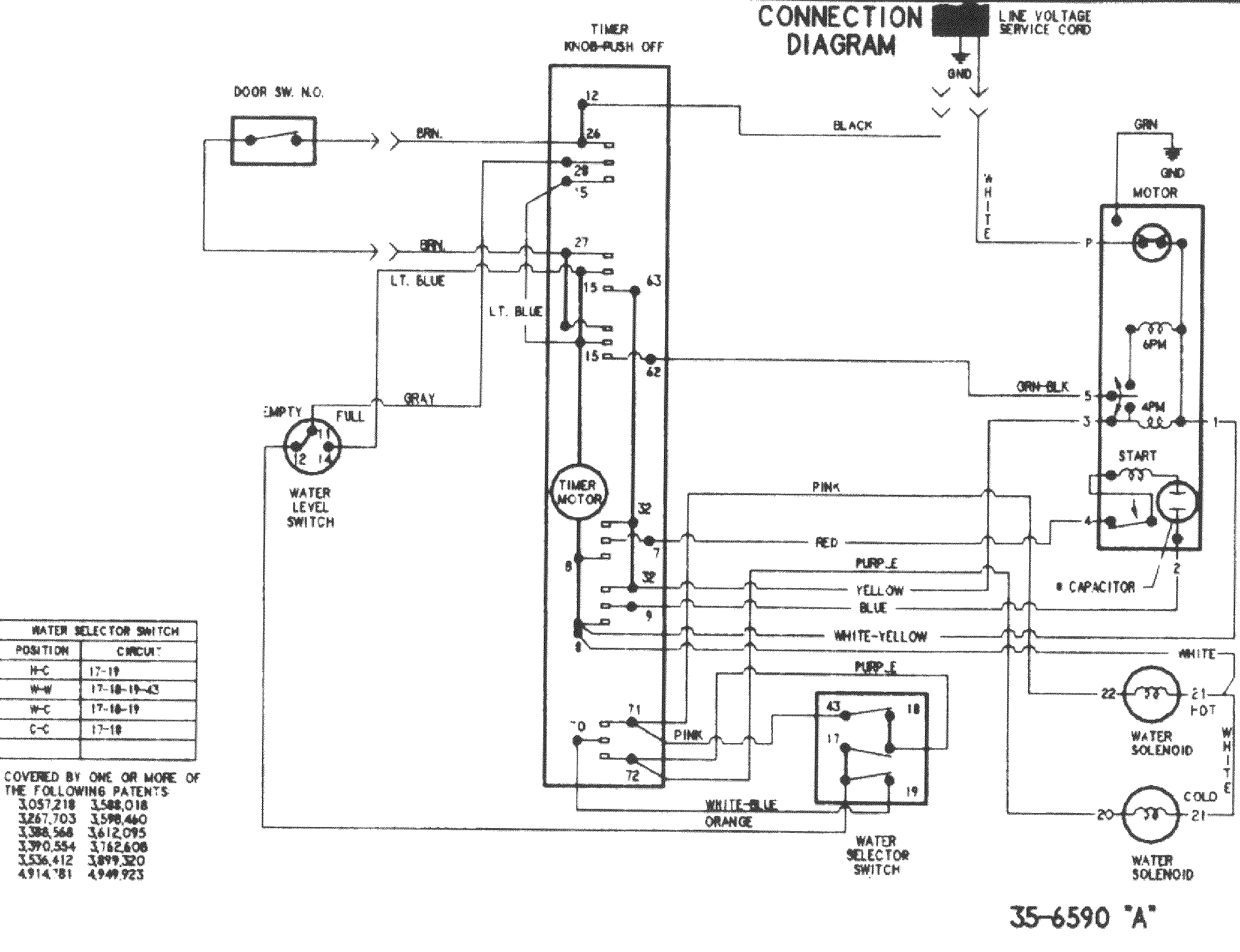 Maytag PAV2360AWW wiring information (series 20) diagram