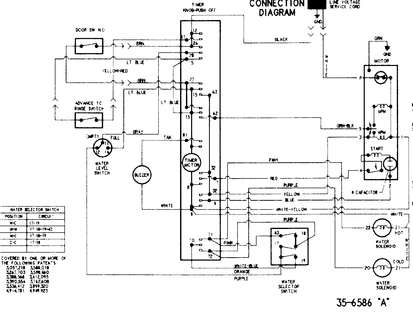 Admiral LNC6762B71 wiring information  (series 20) diagram