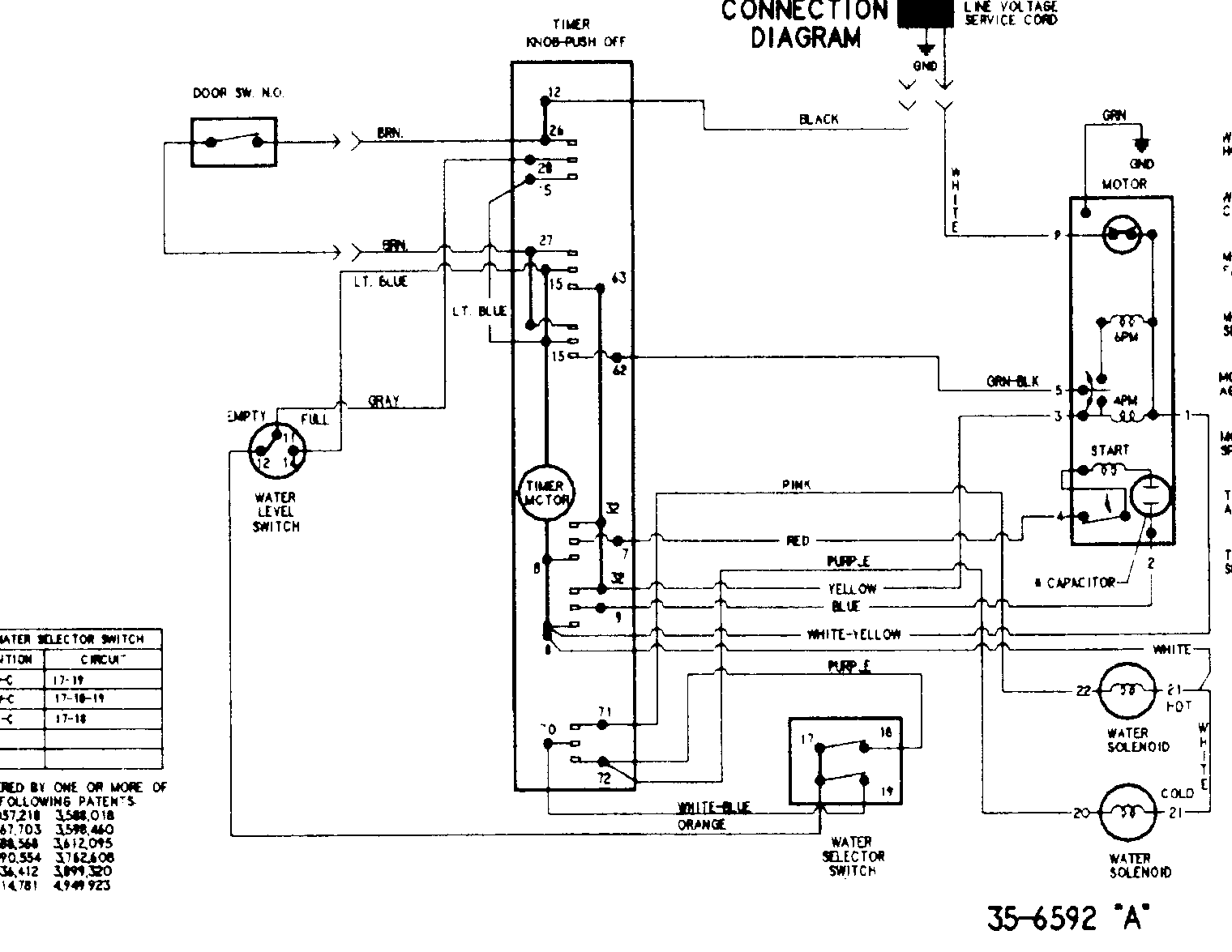 Admiral LNC6760B71 wiring information (series 20) diagram