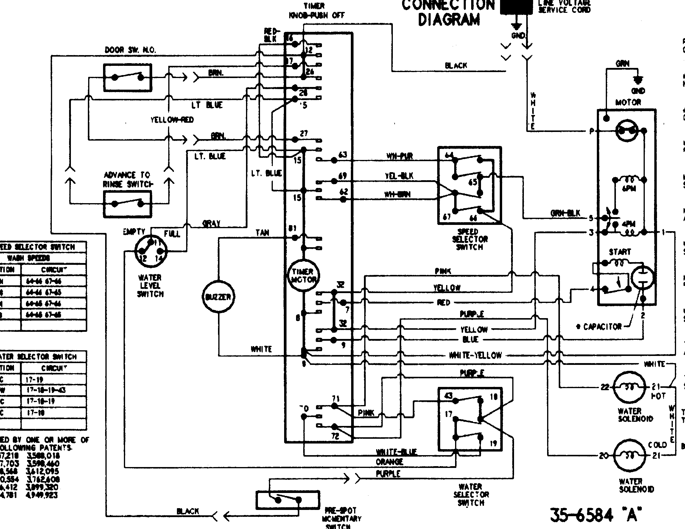Admiral LNC6766B71 wiring information (series 20) diagram