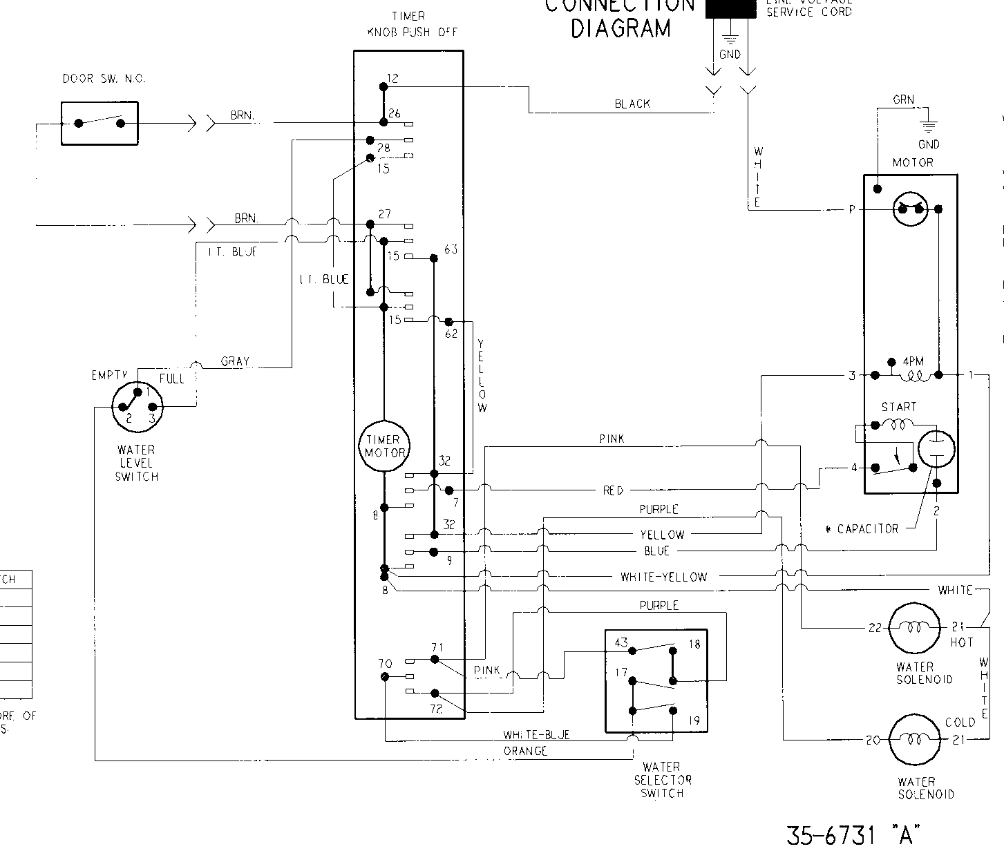 Maytag PAV1200AWW wiring information diagram