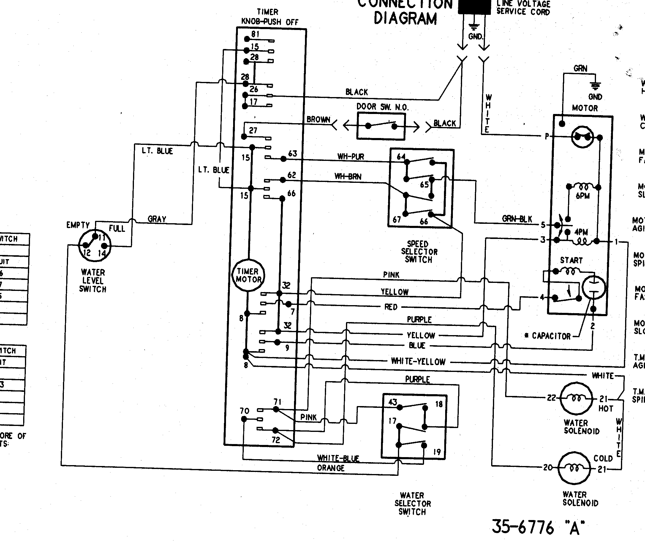 Maytag PAVT244AWW wiring information diagram