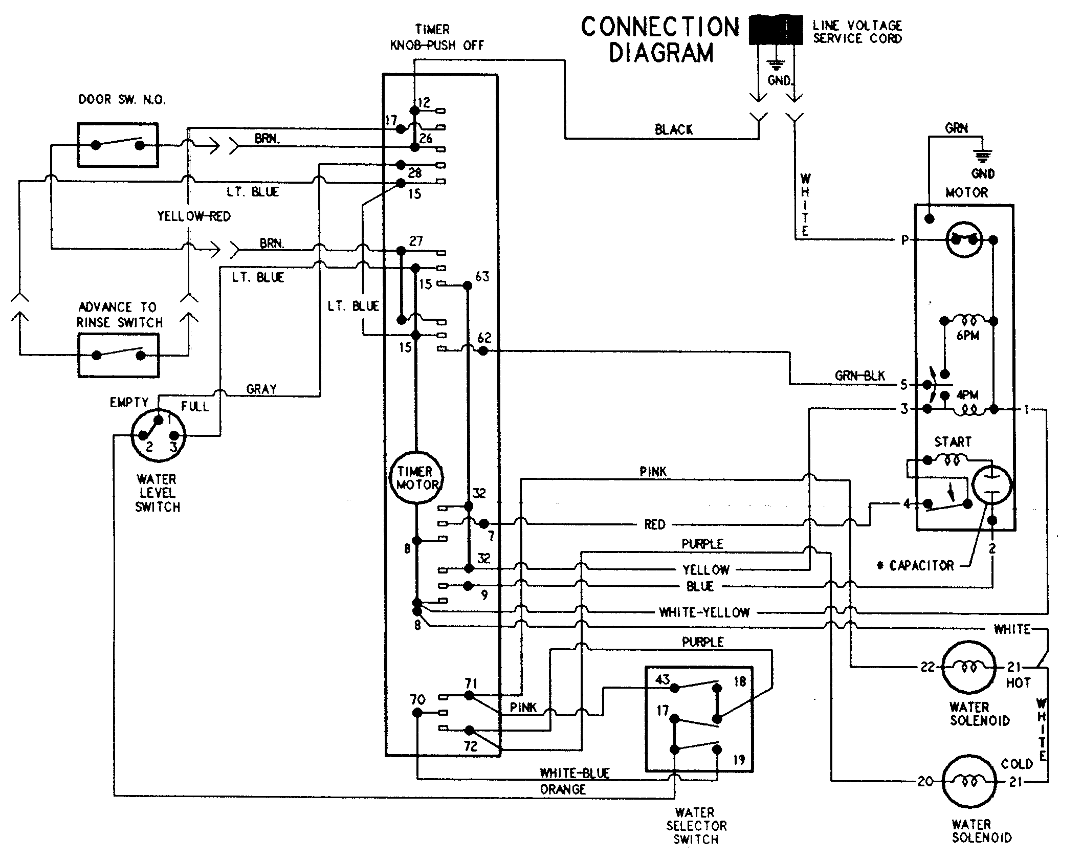 Crosley CW6000Q wiring information diagram
