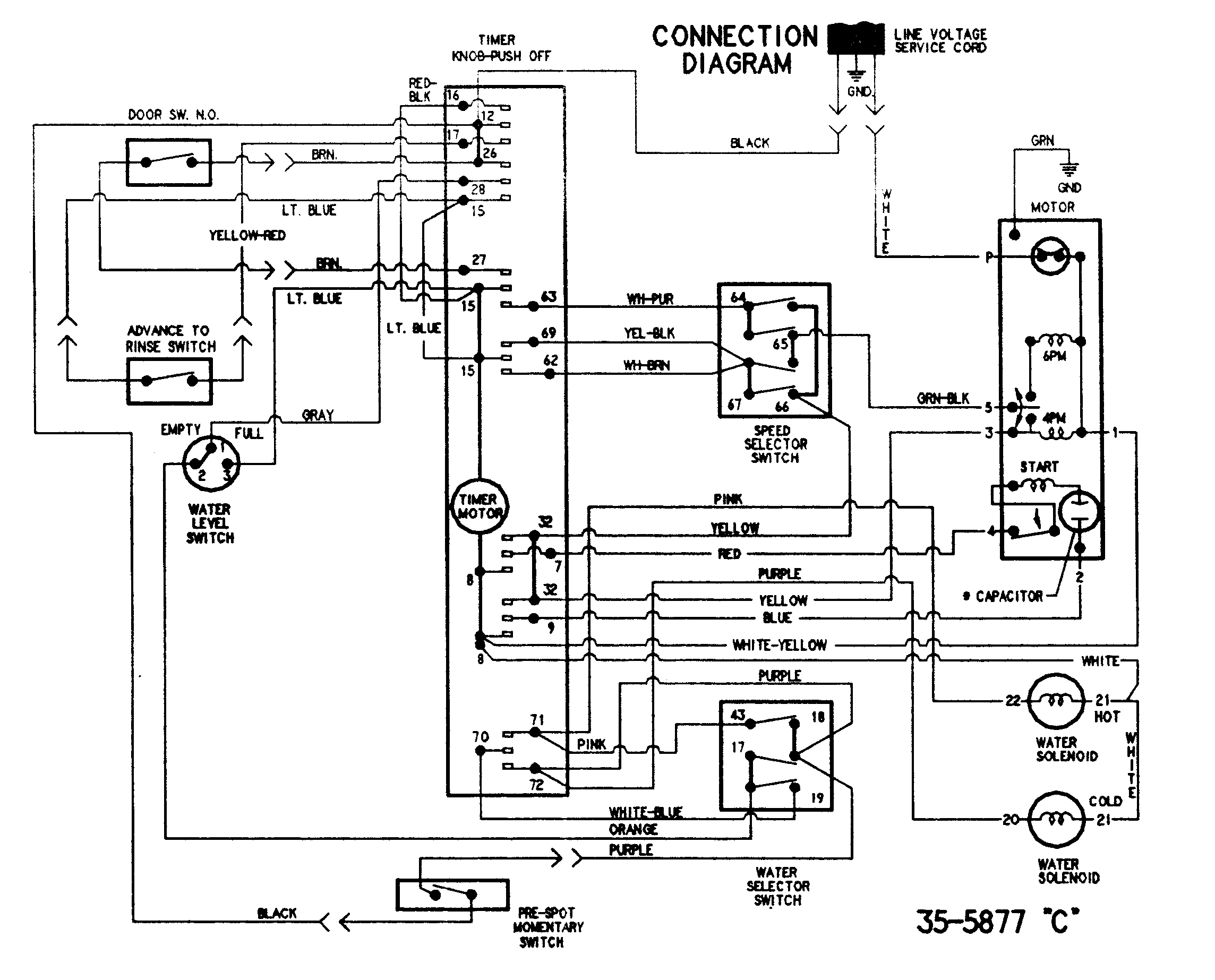 Crosley CW7500Q wiring information diagram