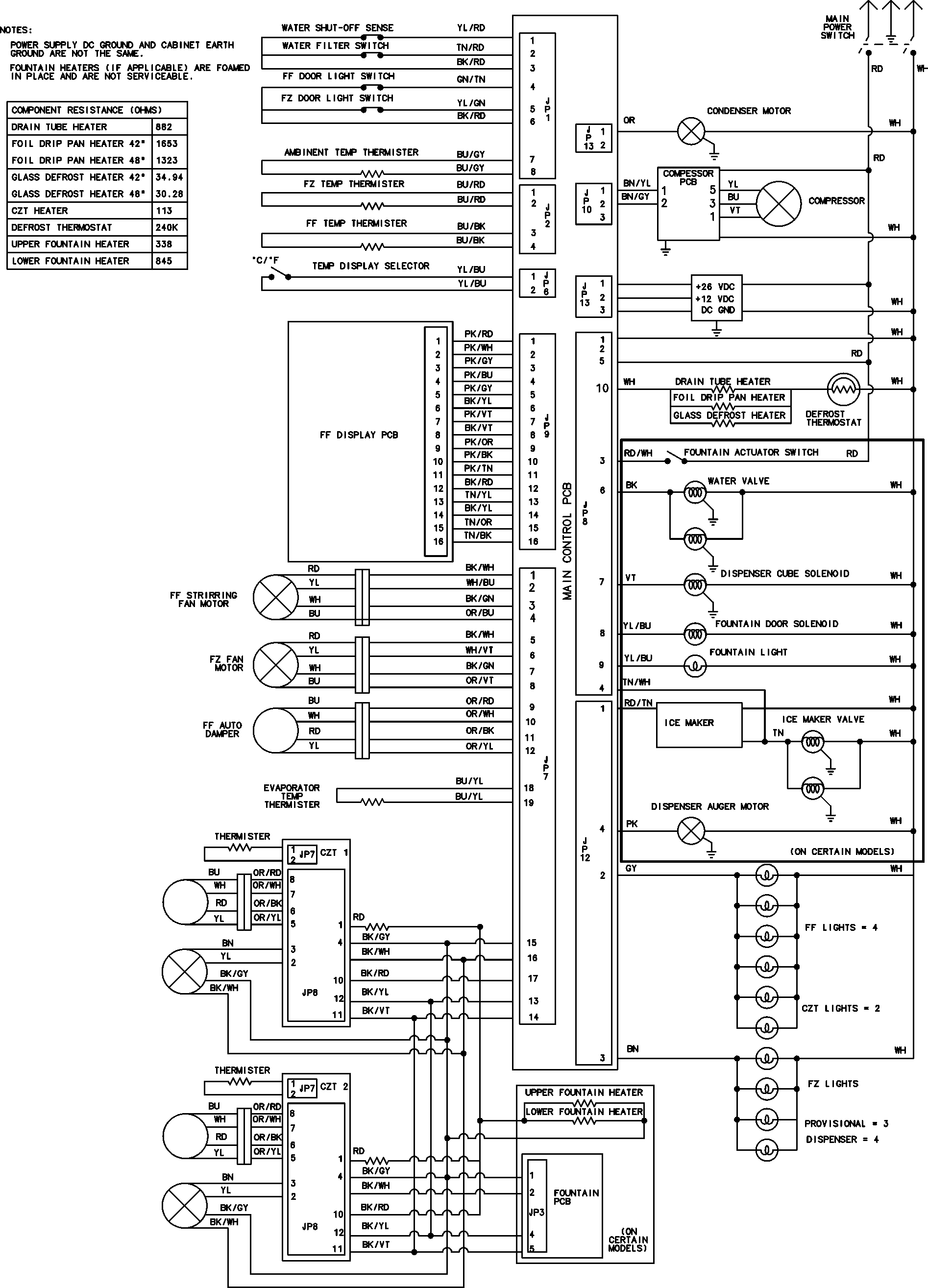 Dacor IF48BDCBOL wiring information diagram