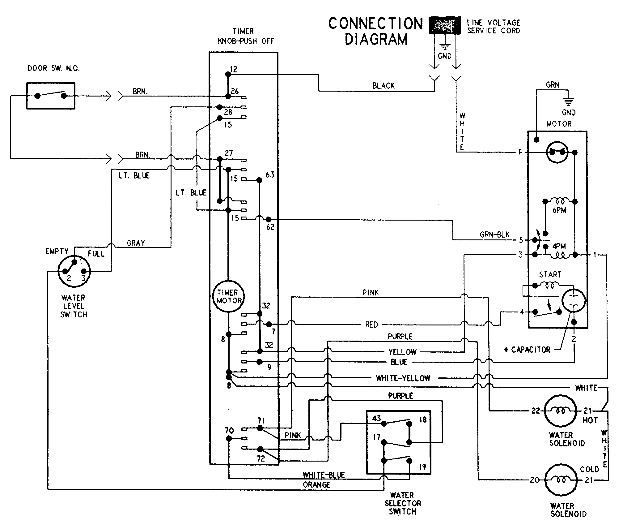 Maytag PAV2300AWA wiring information diagram
