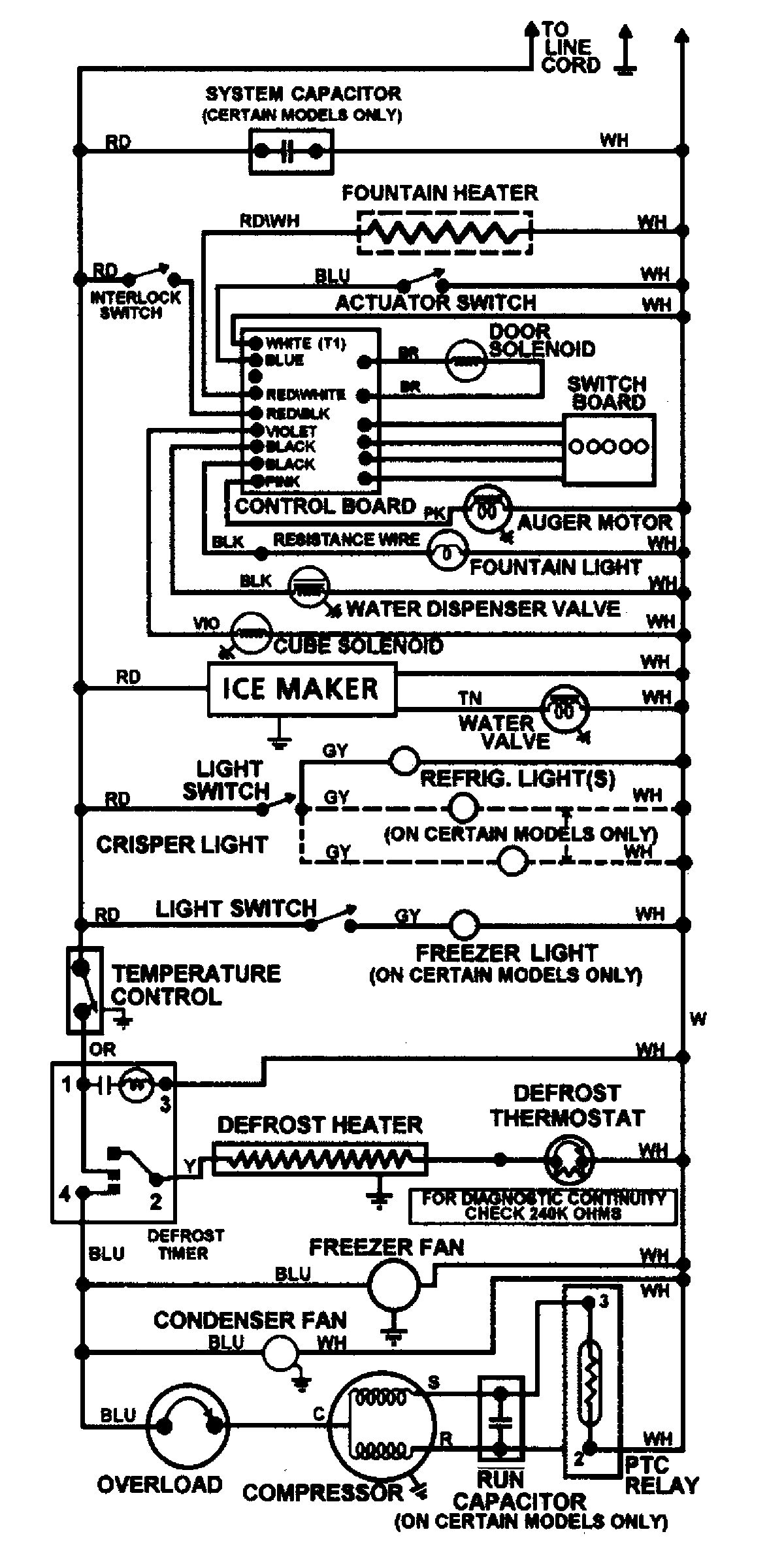 Maytag GC2220DEGB wiring information diagram