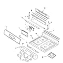 Maytag MGRH752BDS control panel/top assembly diagram