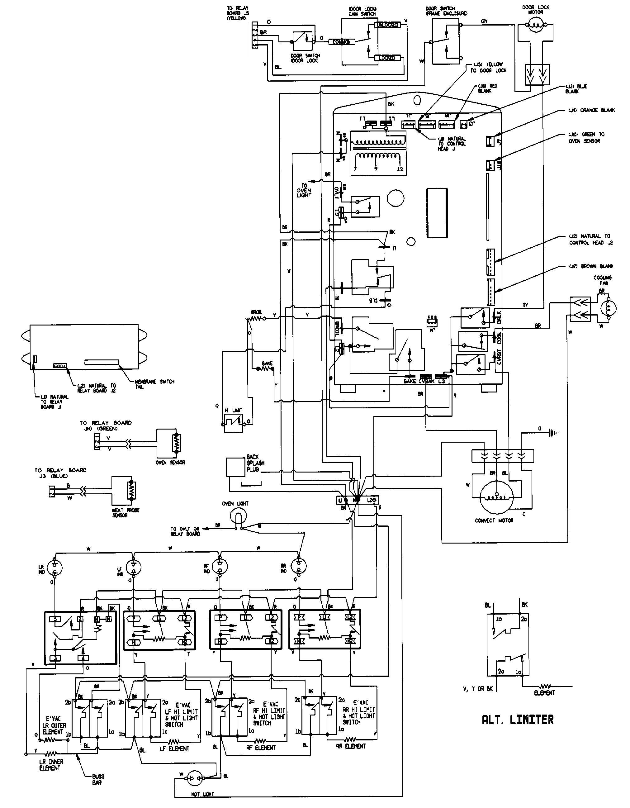 Jenn-Air SCE30600B wiring information diagram