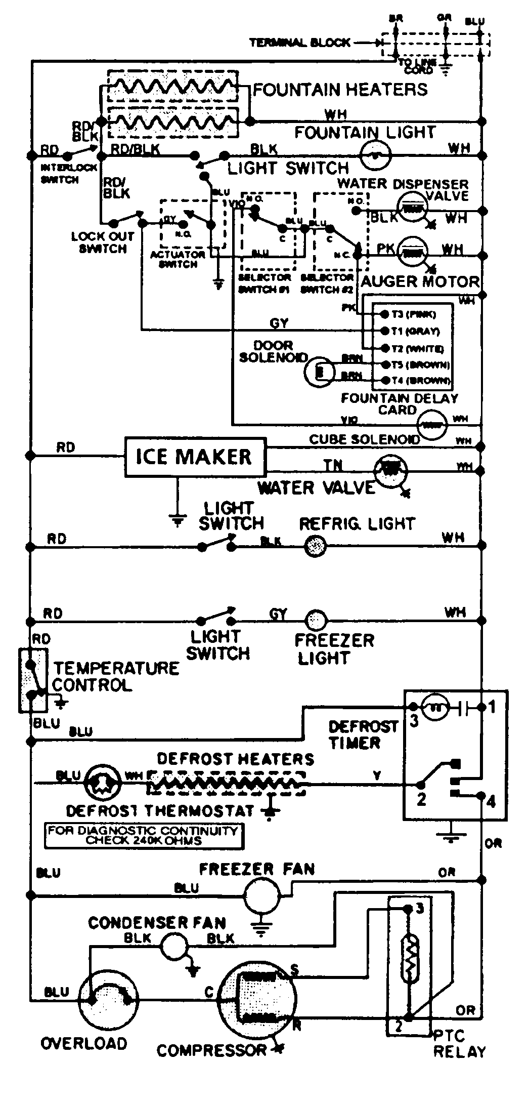 International GC20B8C3EB wiring information diagram