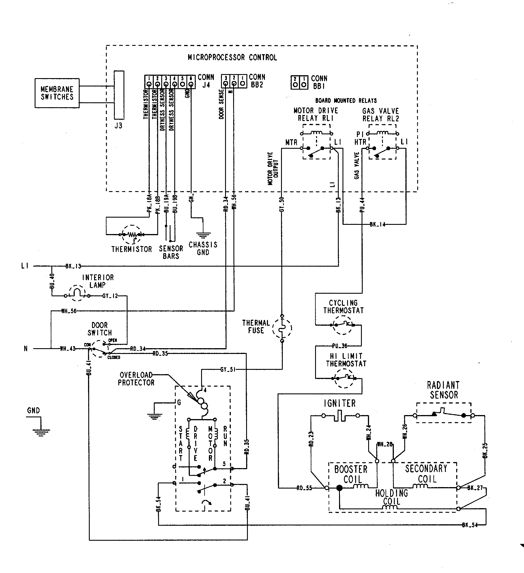 Maytag MDG5500AWQ wiring information (at series 34) diagram