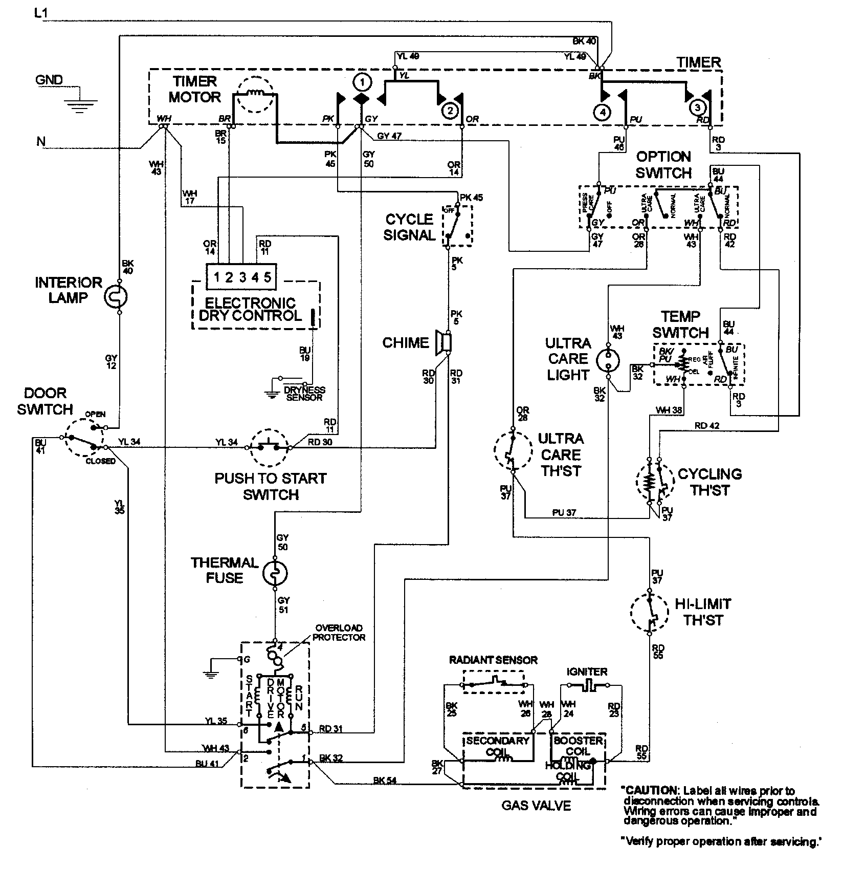 Maytag MDG8000BWQ wiring information diagram