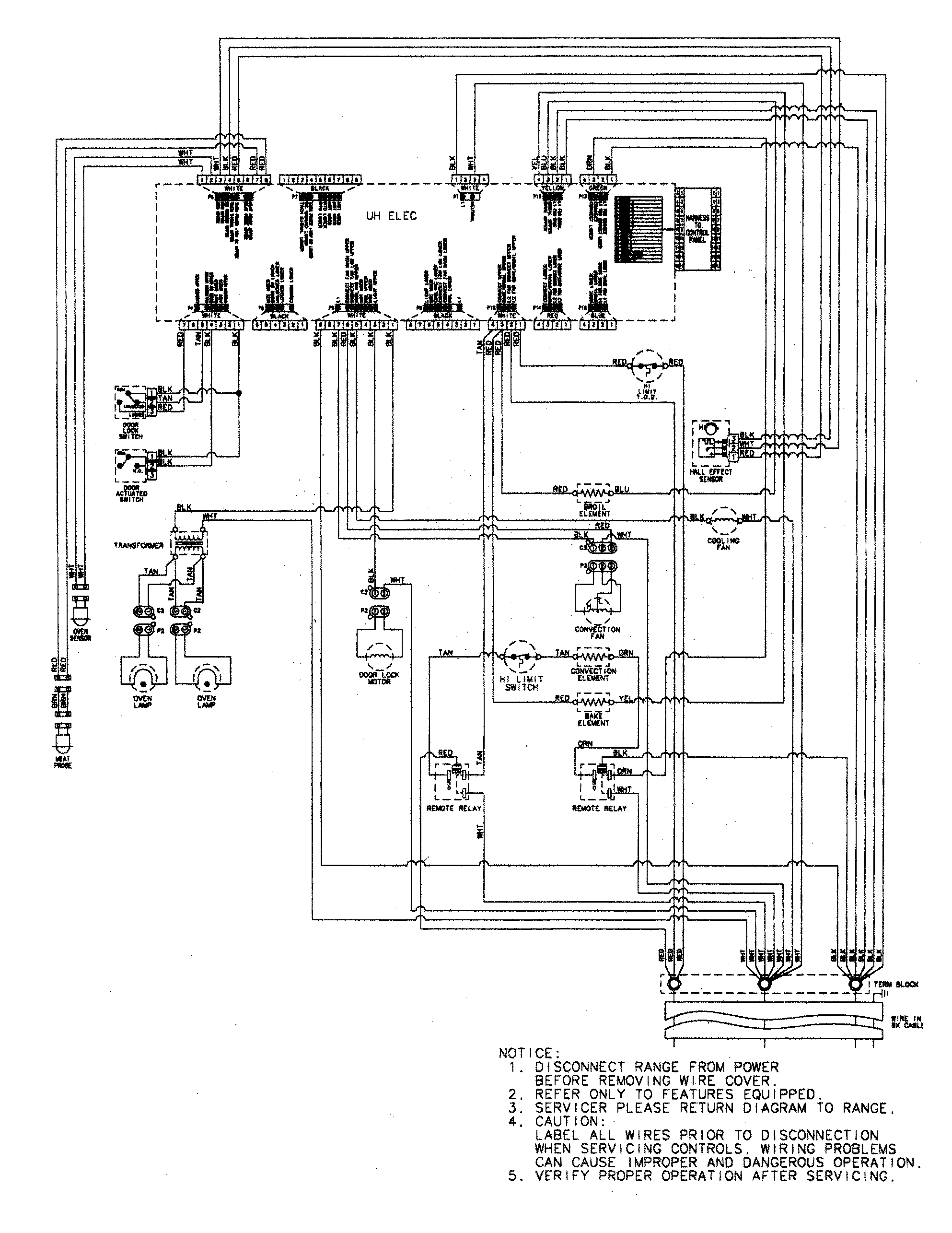 Jade RJSO3001A wiring information diagram