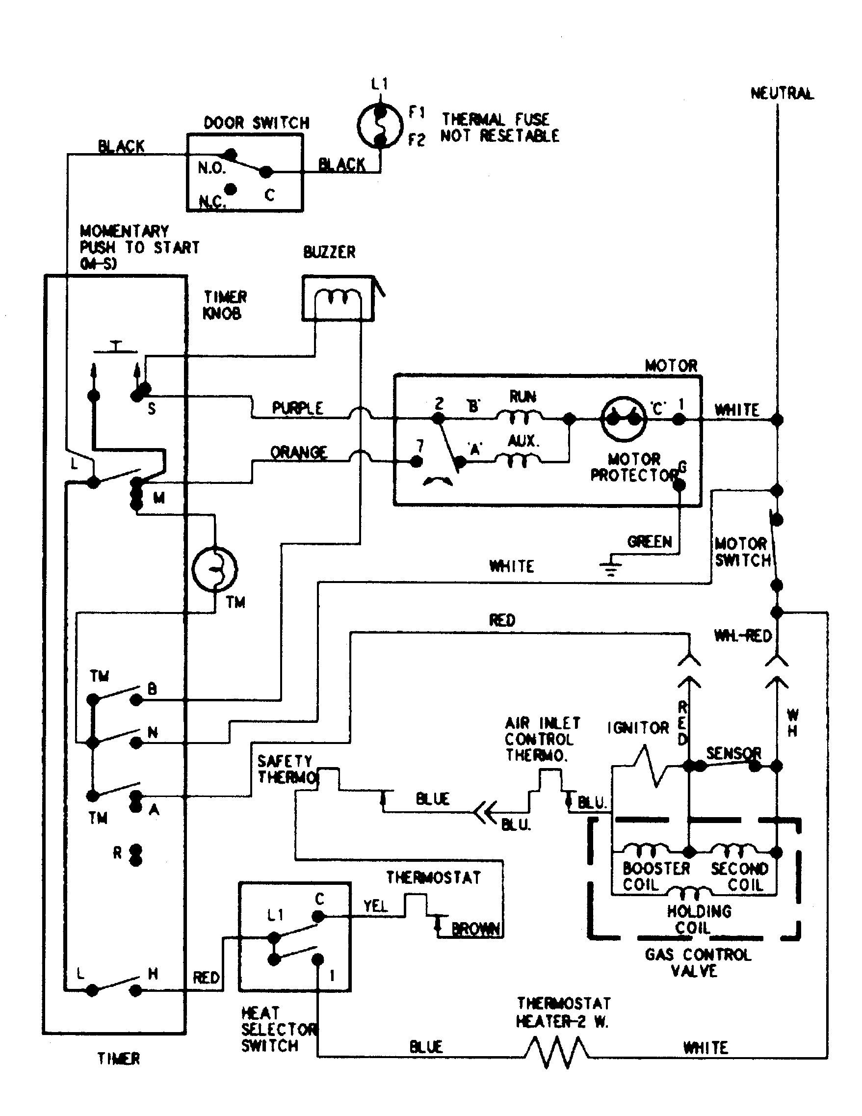 Maytag PYGS244AWW wiring information diagram