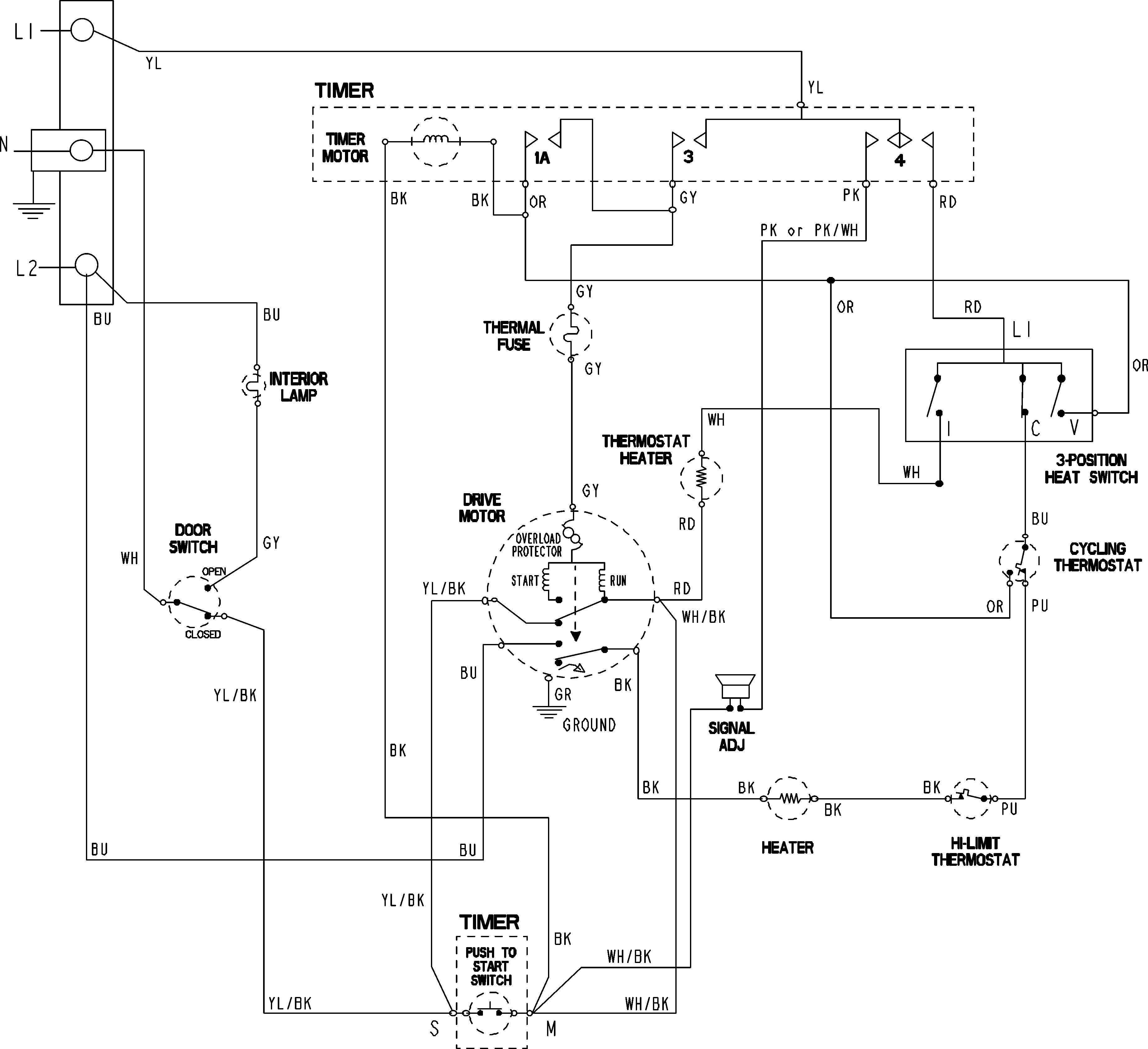 Maytag MDET336AYW wiring information diagram
