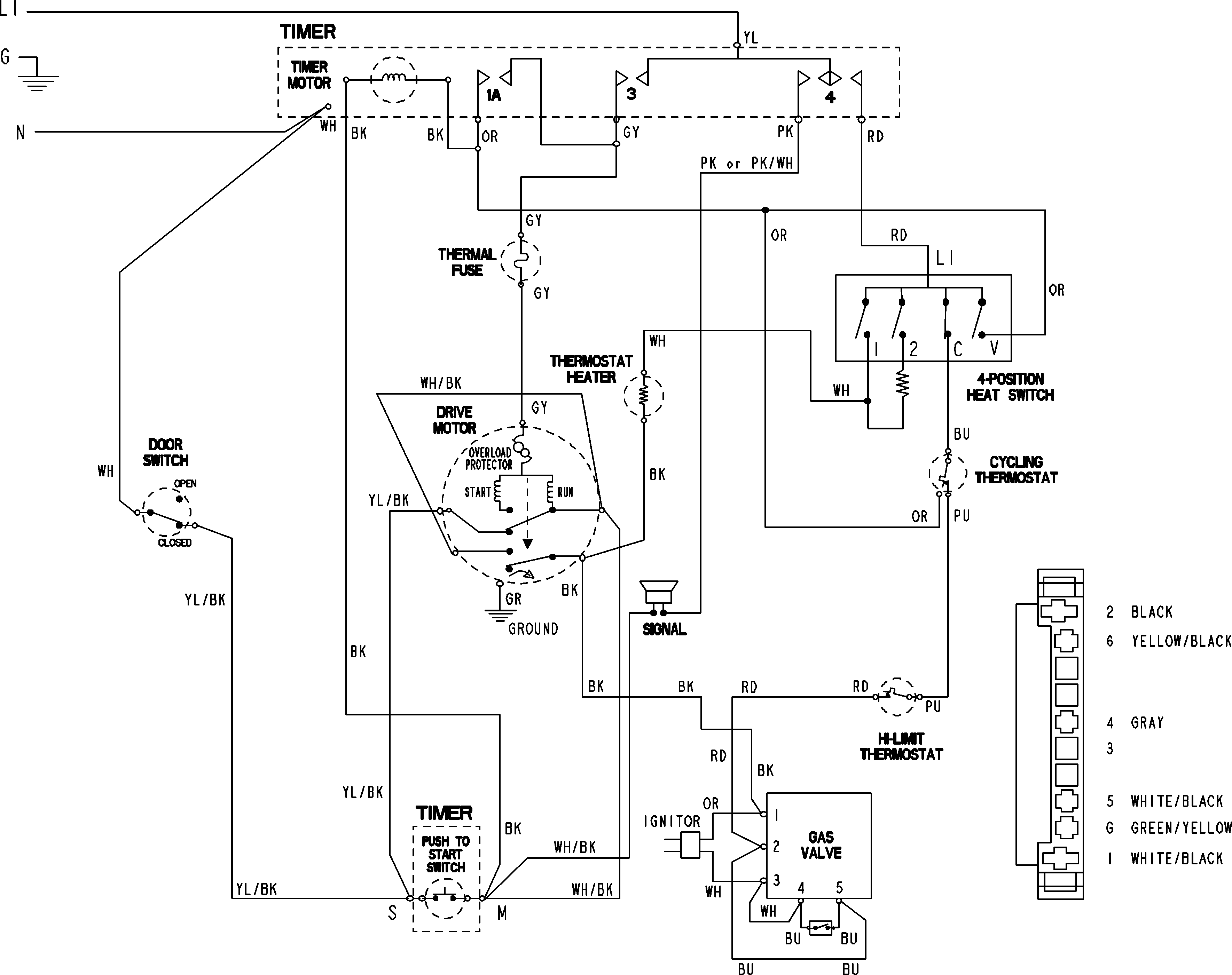 Maytag MDG2706AWW wiring information diagram