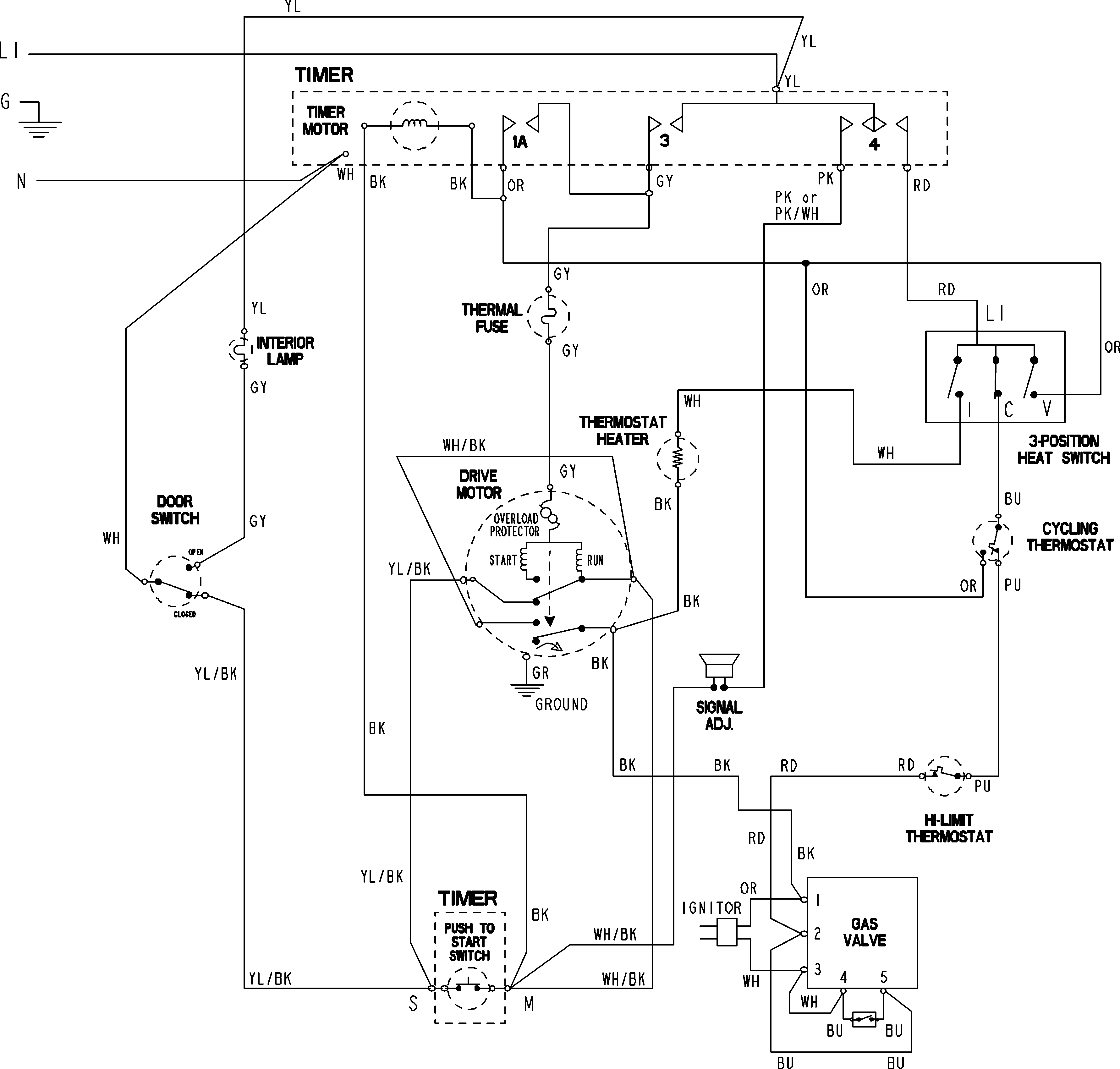 Maytag MDGT336AWW wiring information diagram