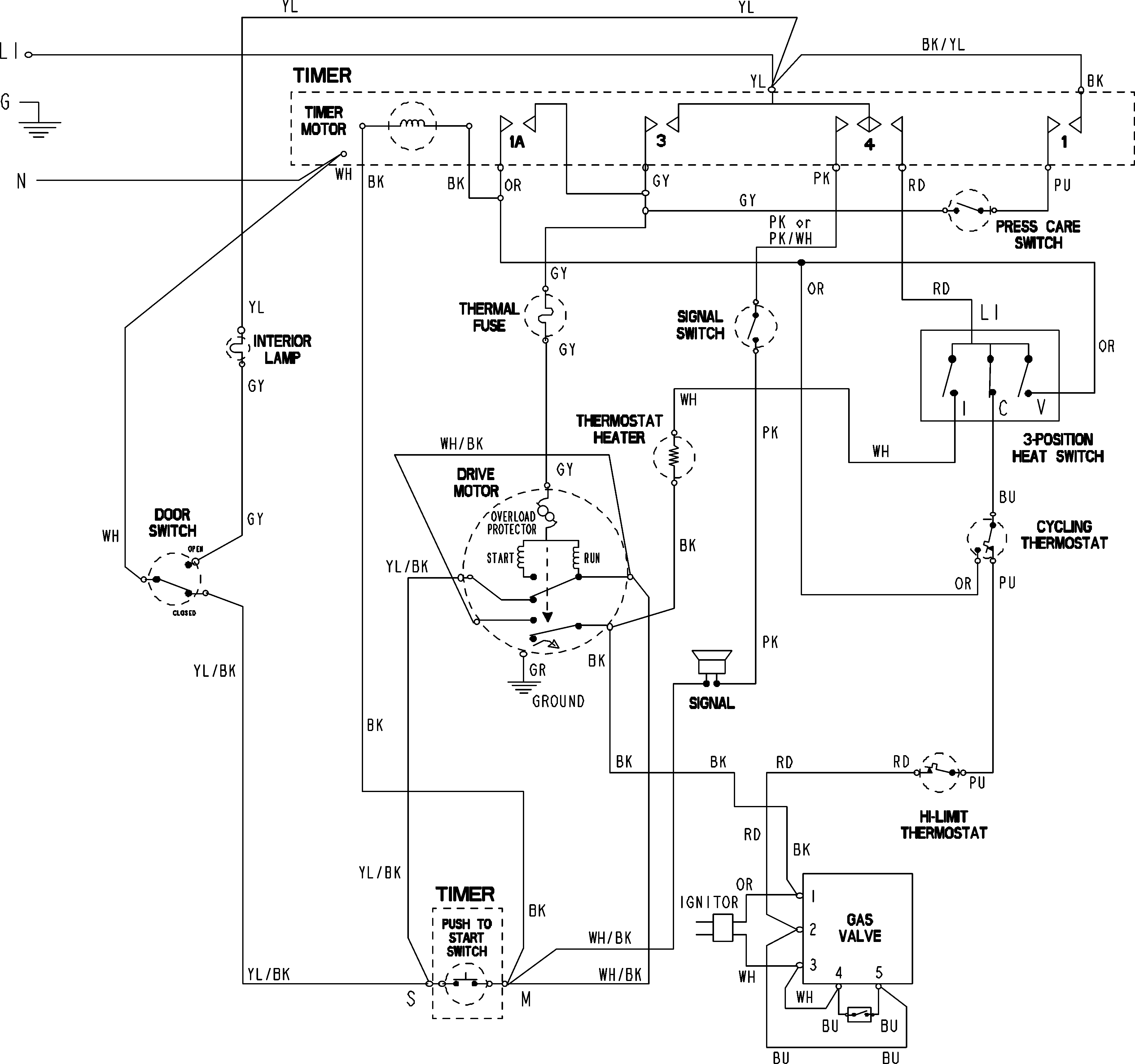 Maytag MDG308DAWW wiring information diagram